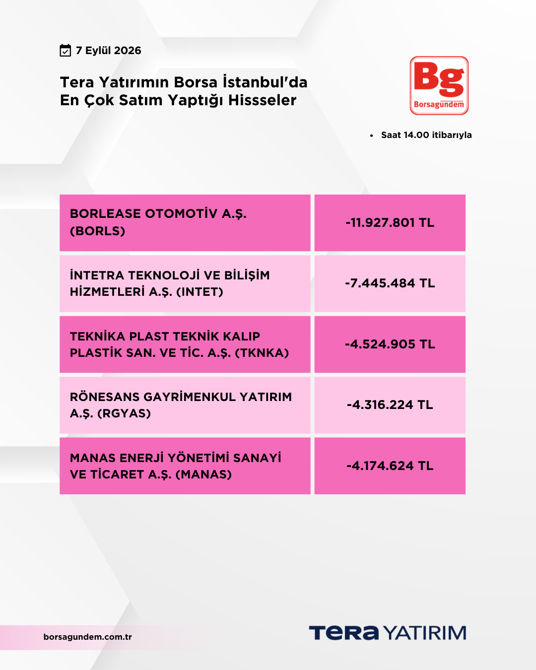 07092026 Ty Satiş