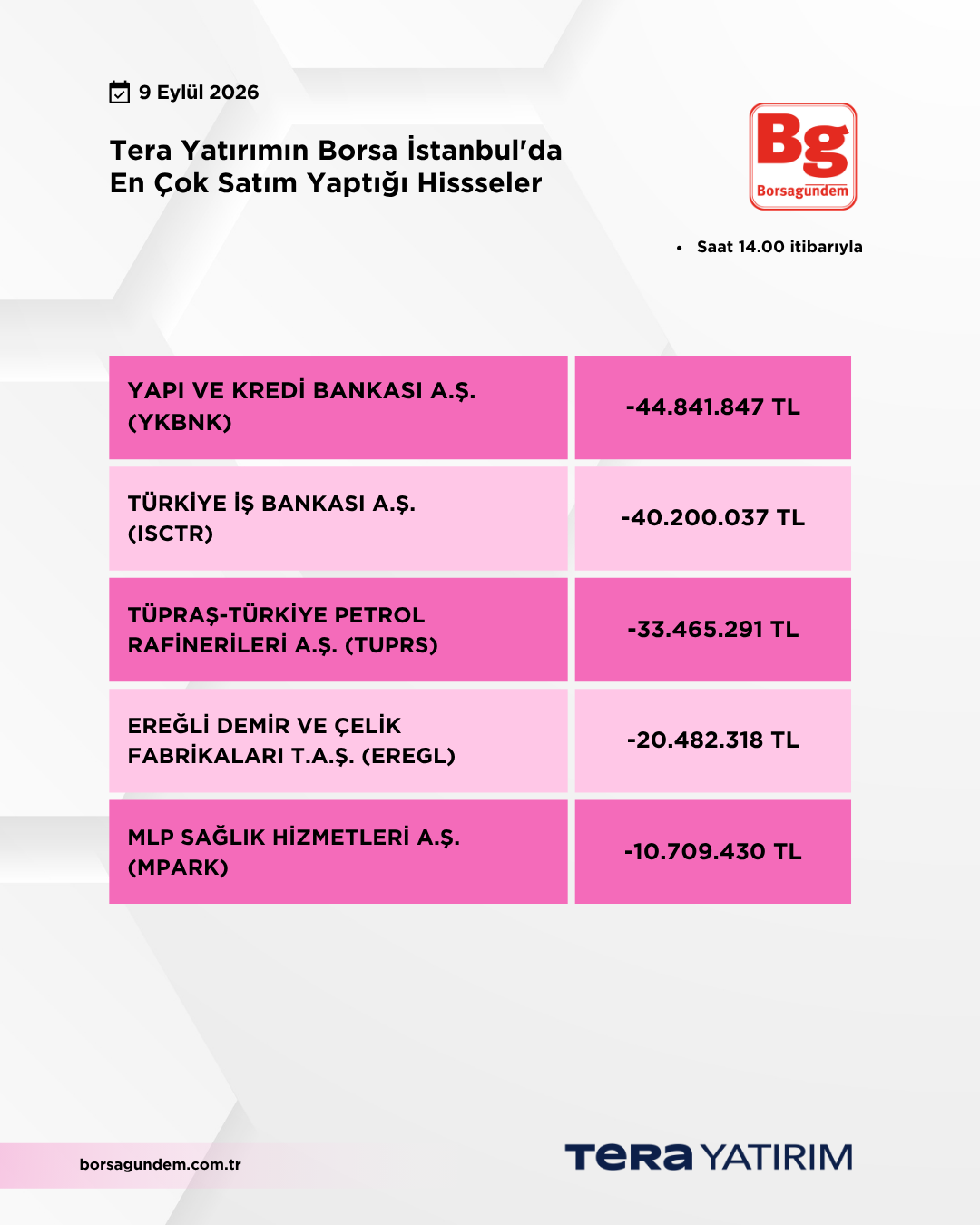 09092026 Ty Satiş