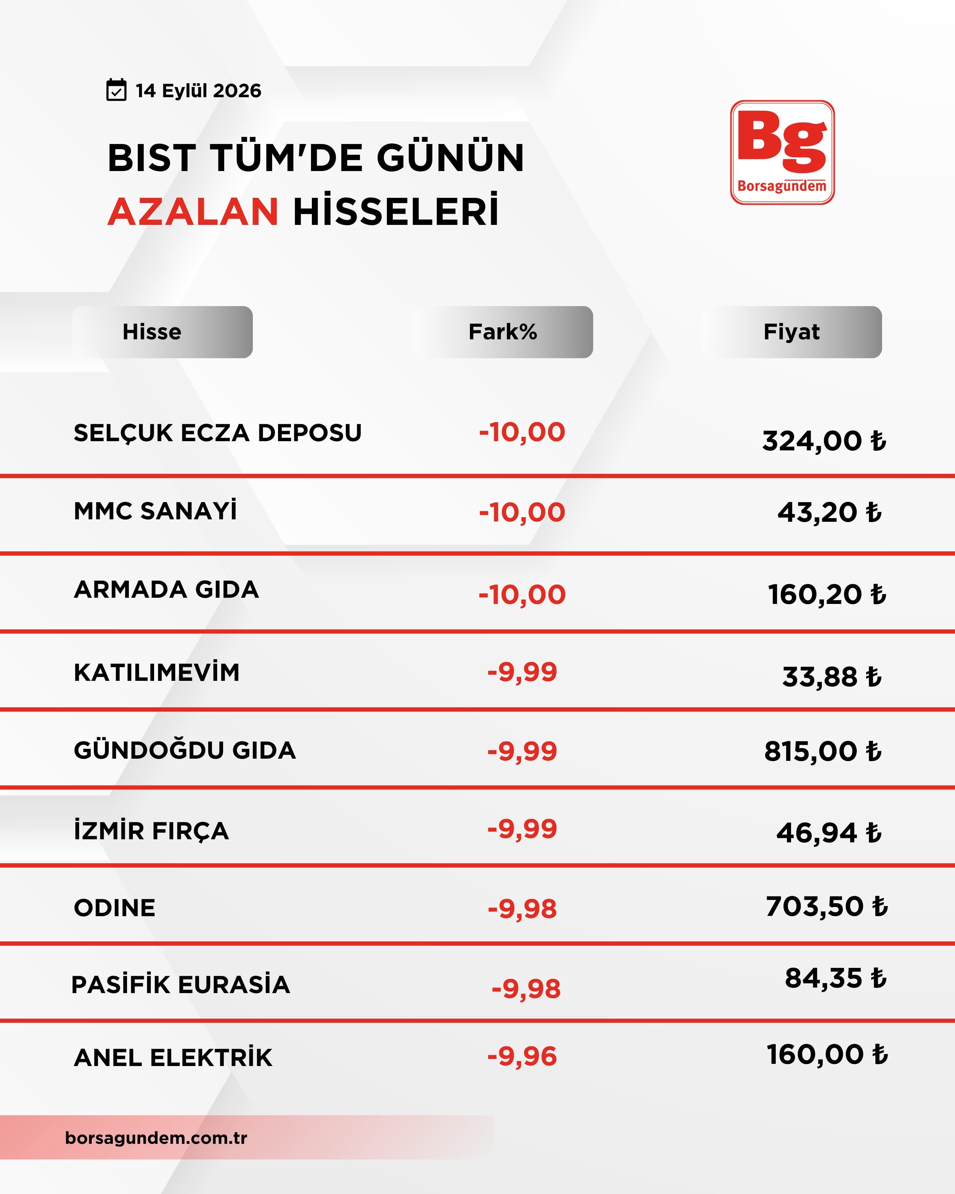 1B4E70E8 58Fe 49Be 9A18 Aa6F4D6216Da