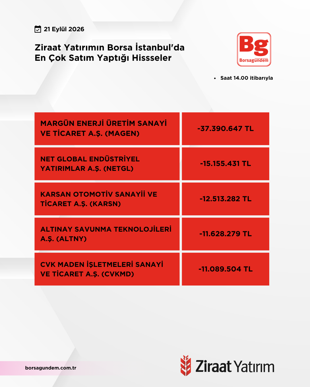 21092026 Ty Satiş Kopyası