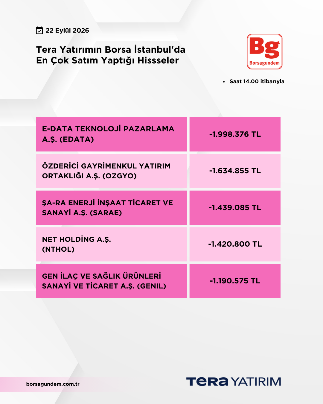 22092026 Ty Satiş
