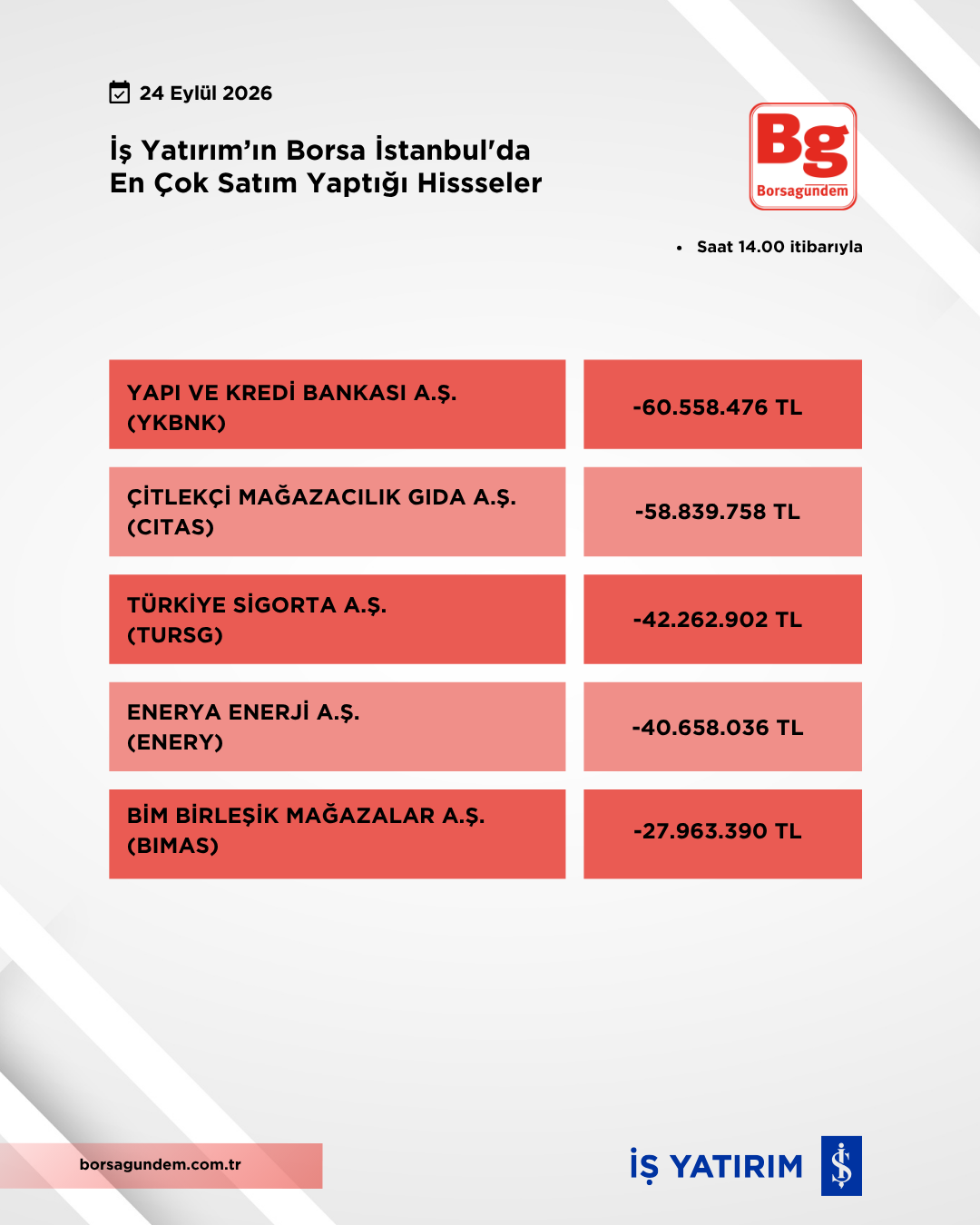 24092026 İy Satiş