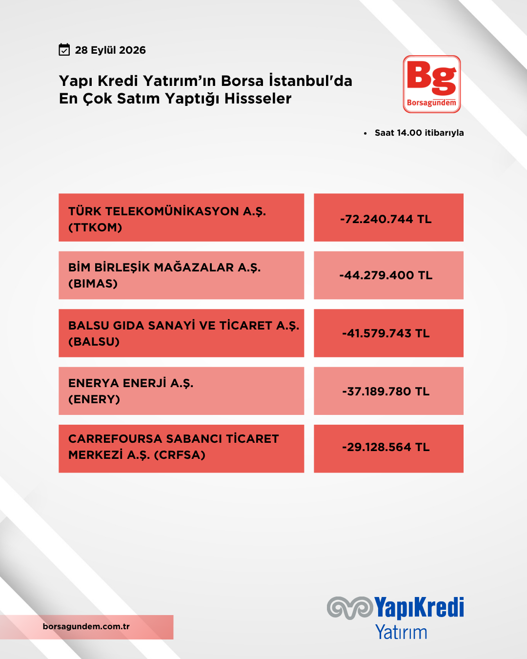 28092026 Yky Satiş