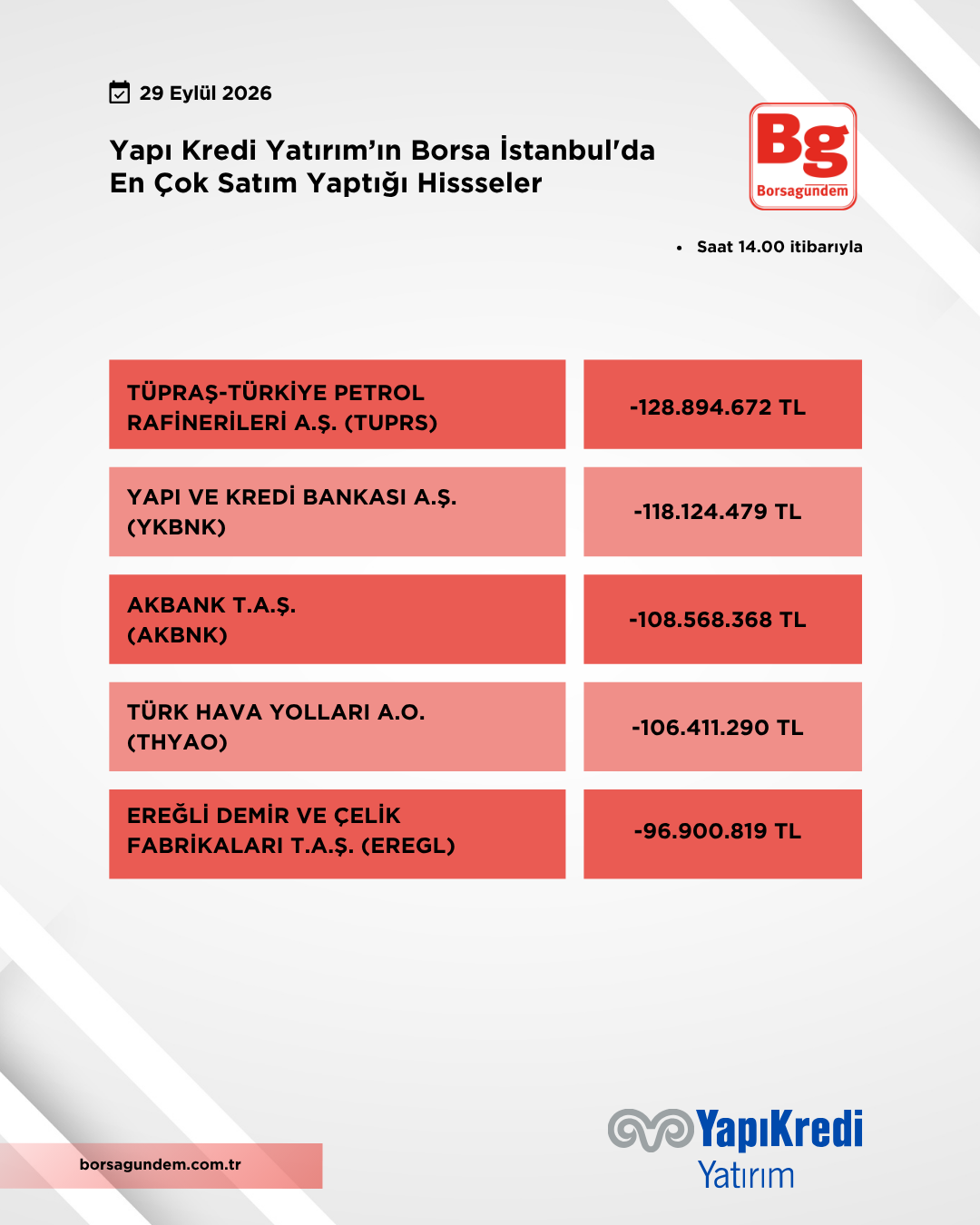 29092026 Yky Satiş