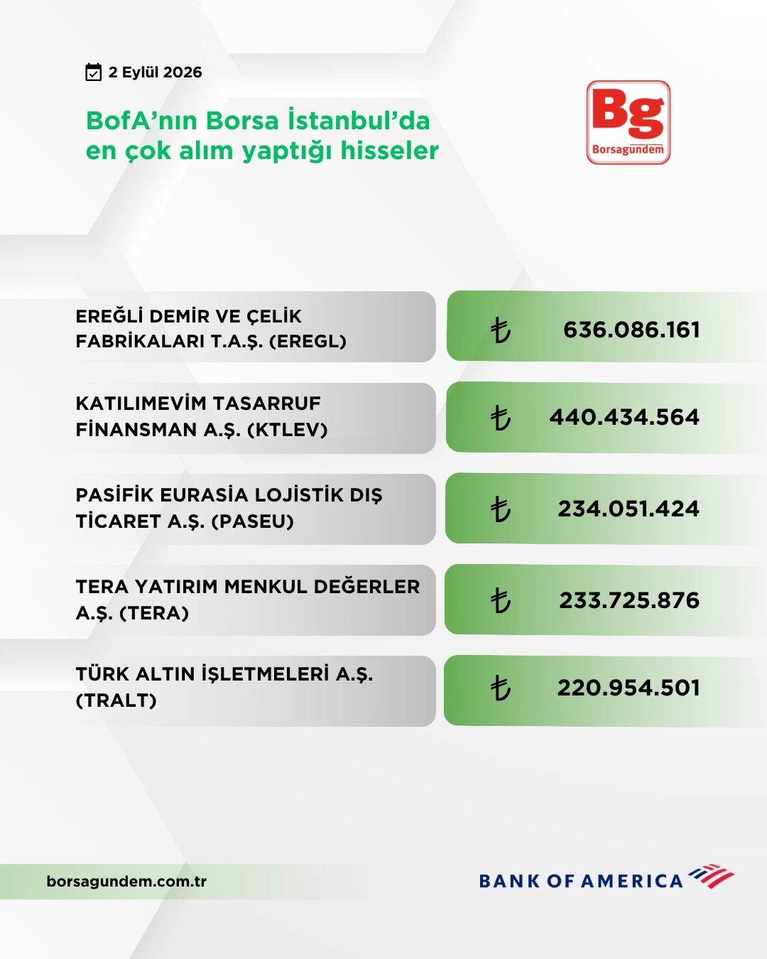 2995C54E 5F9C 4E17 A3Ee 74A132F09F93