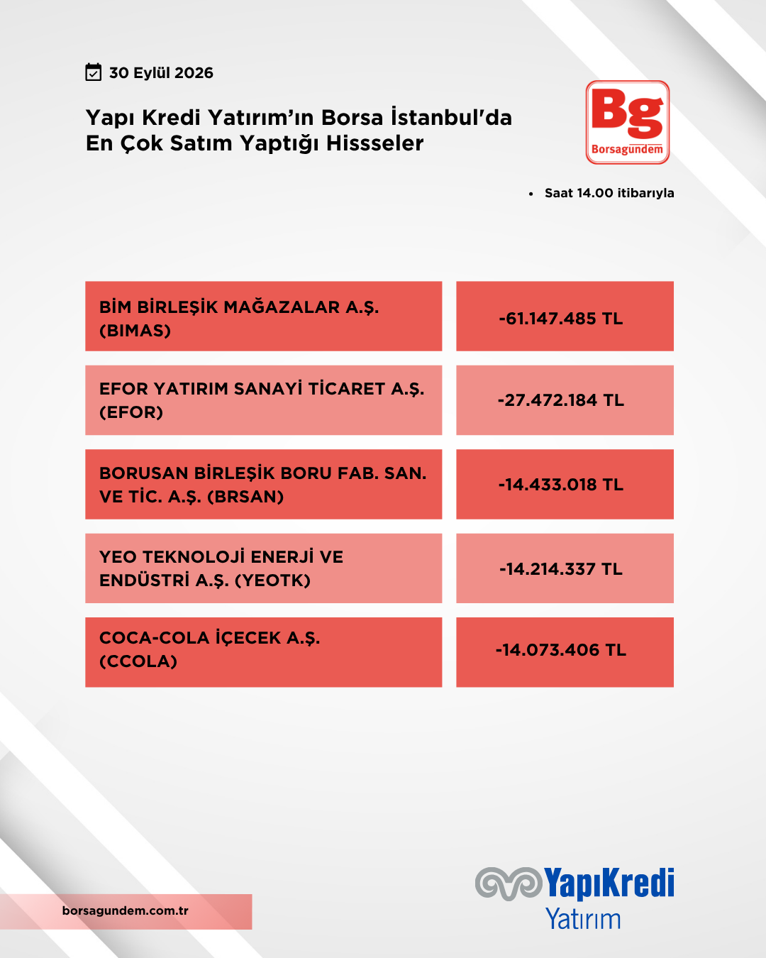 30092026 Yky Satiş