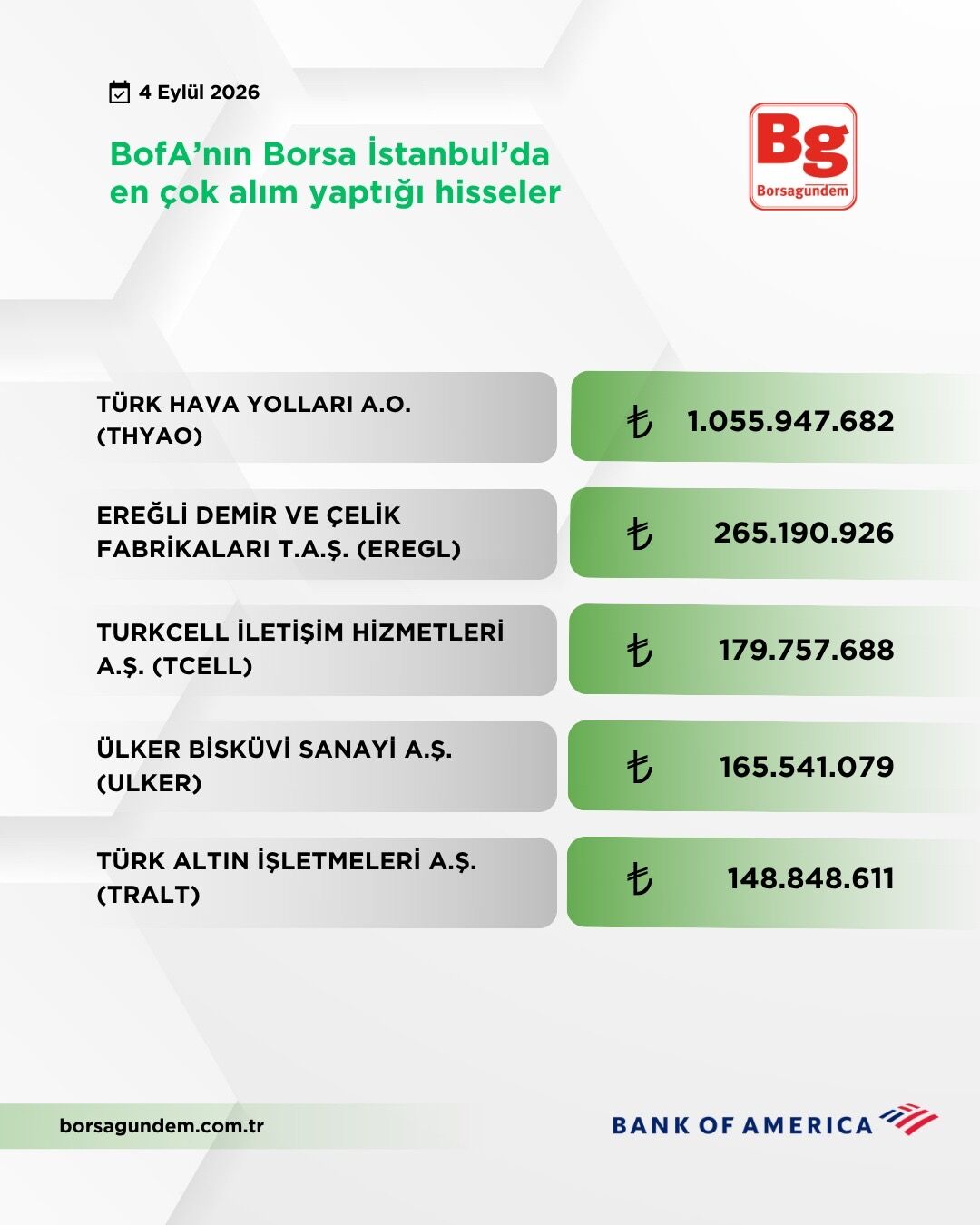 46A15D72 C7E4 4A59 860B 3E668C9Ee1A1