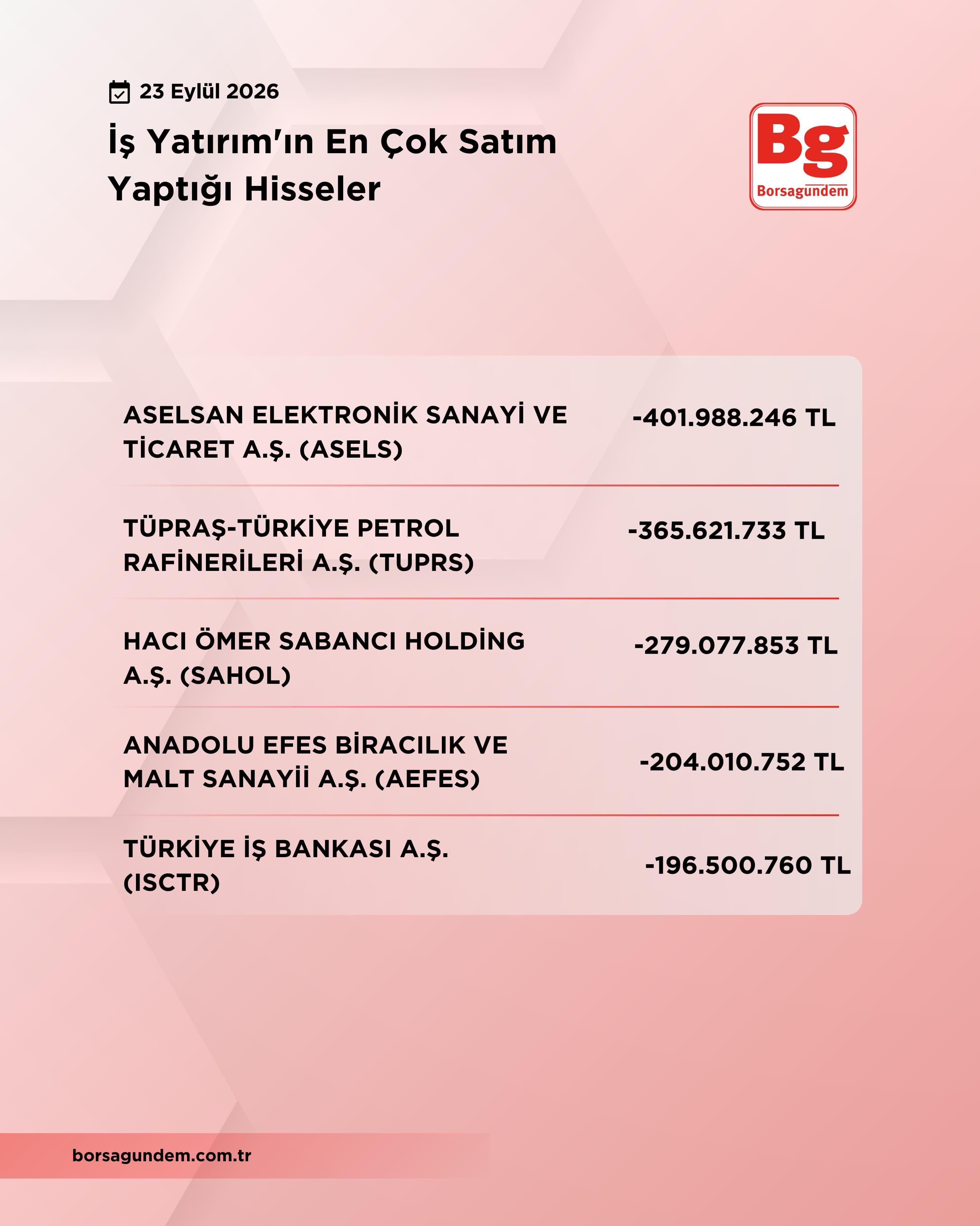 48A5069C 1F61 4663 A7B8 0075De7F2Bfb