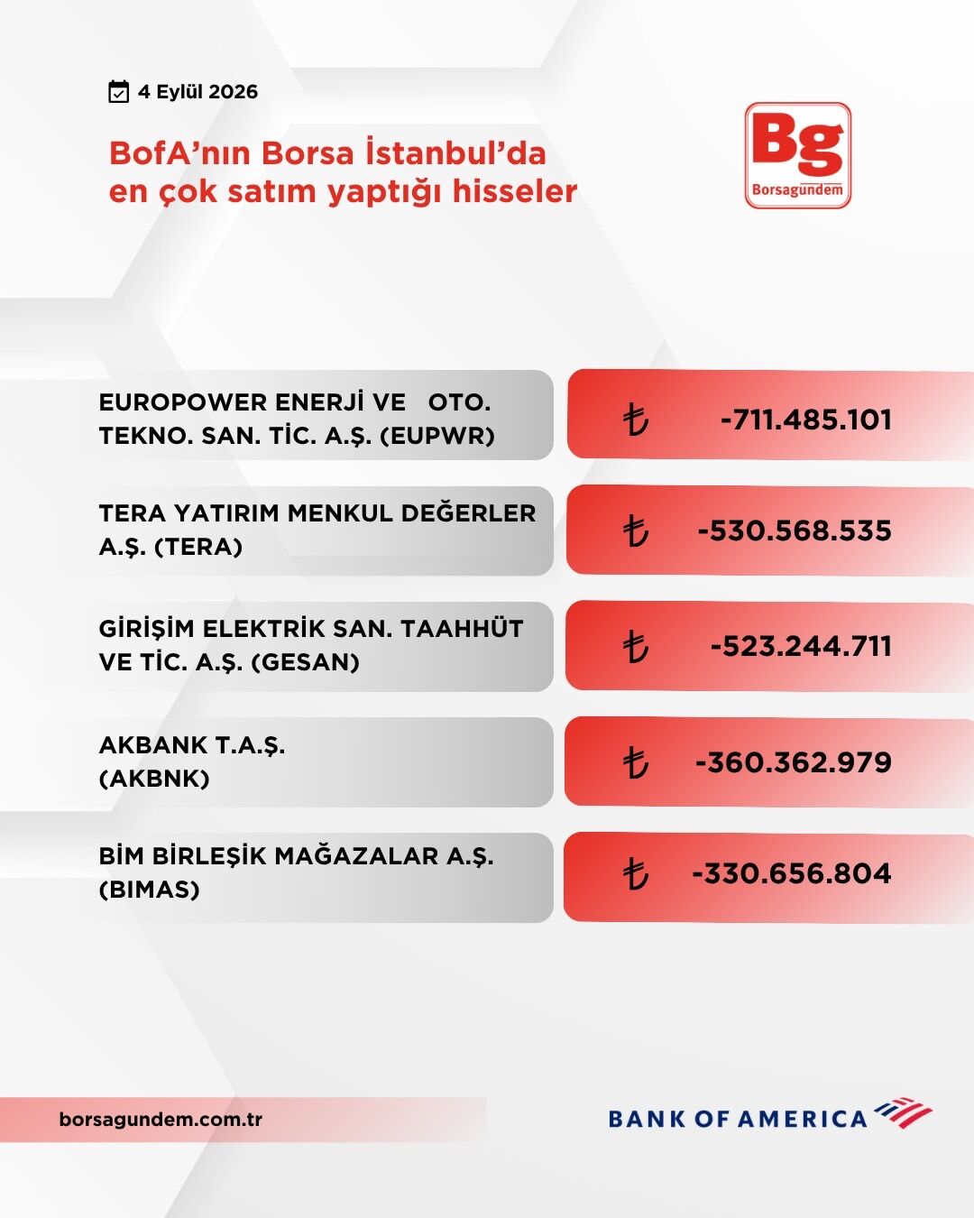 499Efcd7 A5Bb 4C2A B035 4Bca488C24Ad