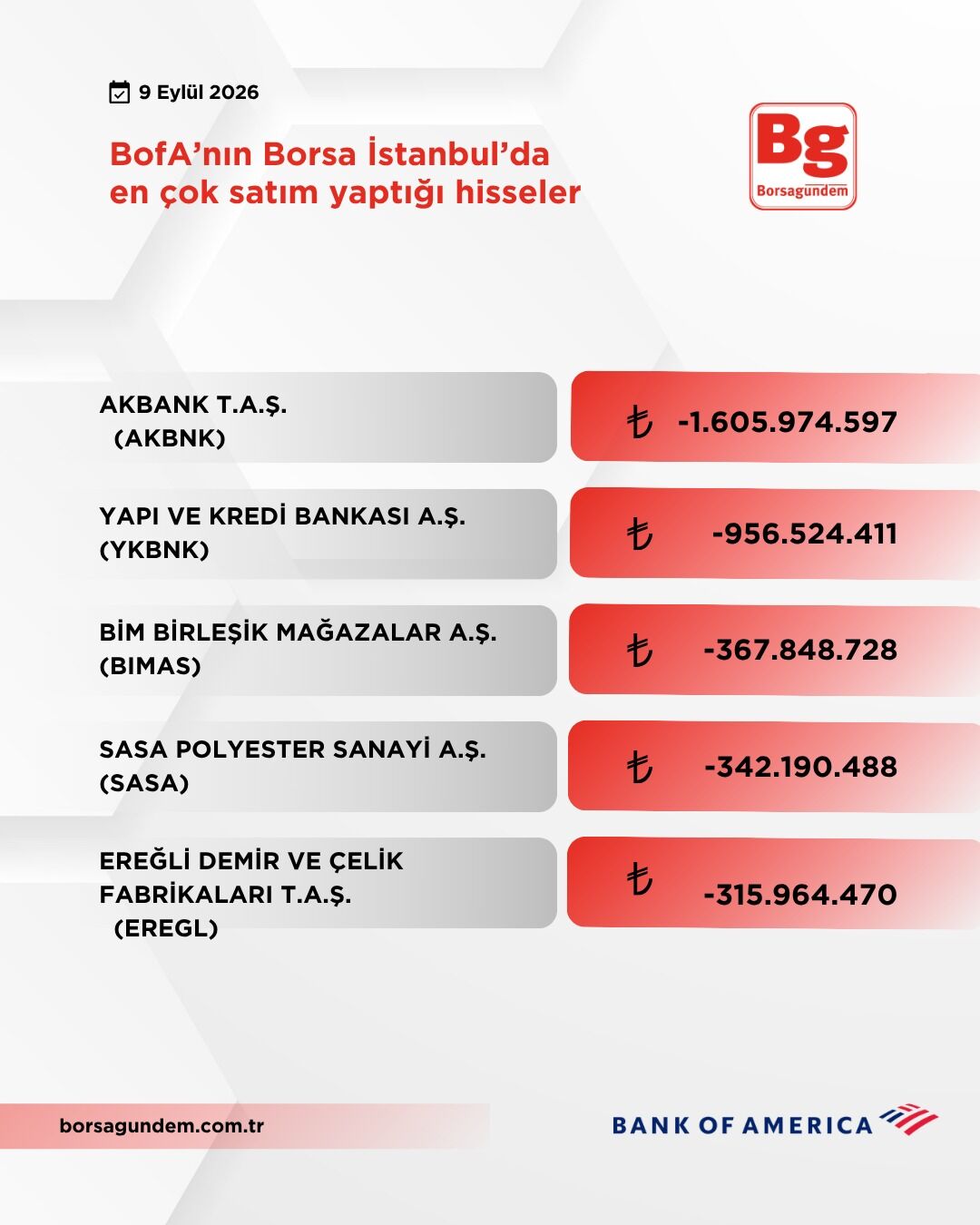 585B812E 9358 4D7B B6E6 0C712Fcd53E7
