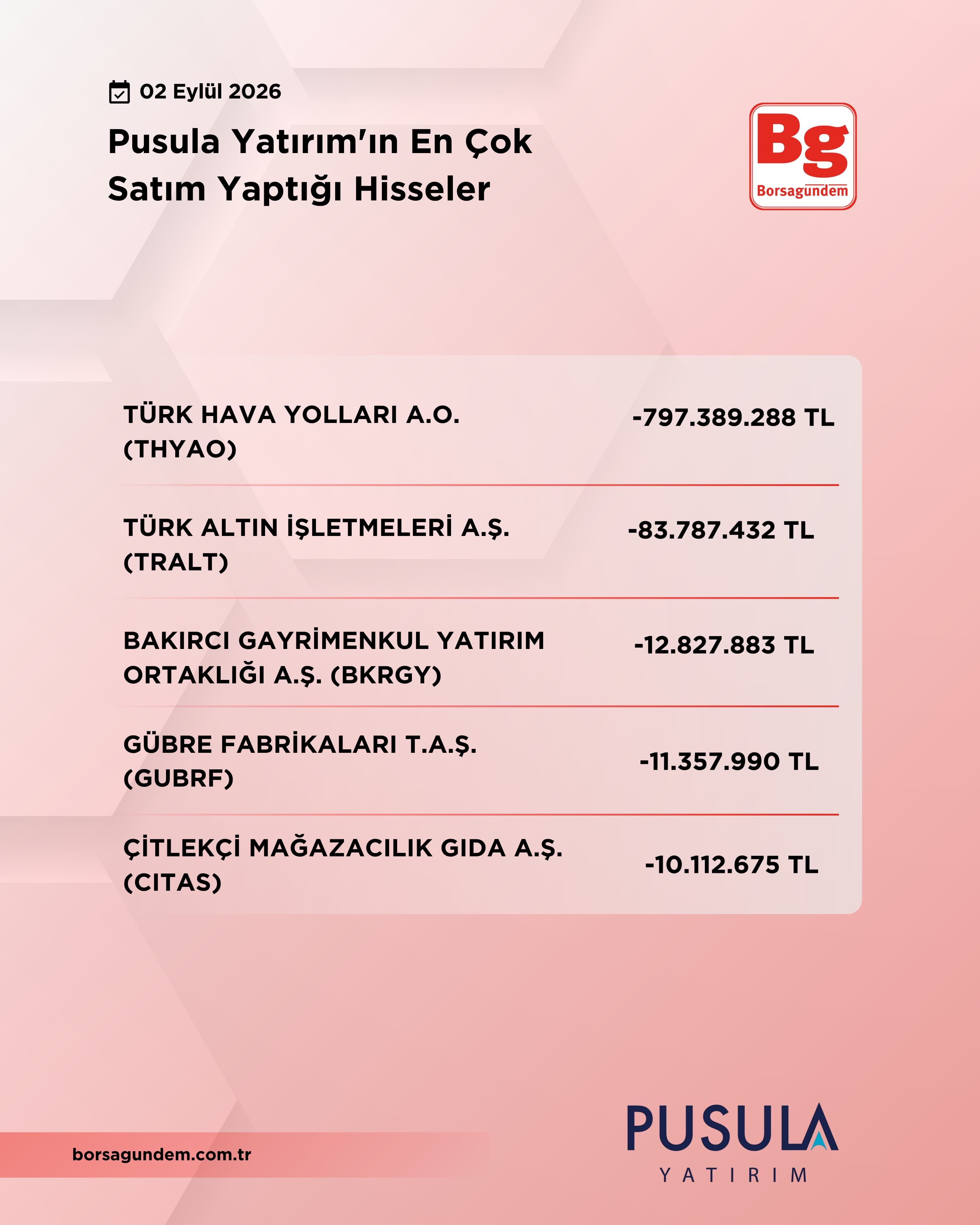 67A5Edf0 10B8 4796 862B F312A59E55B8