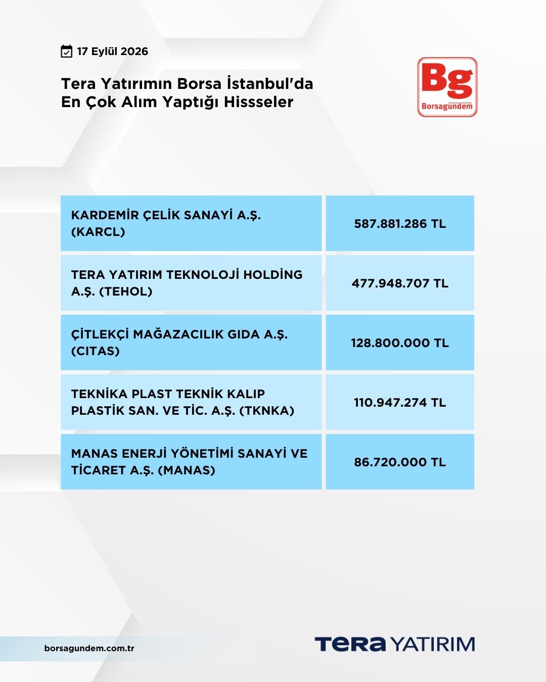 6Bdb81B1 69B9 40D1 B3D8 109Cfd0Db16C