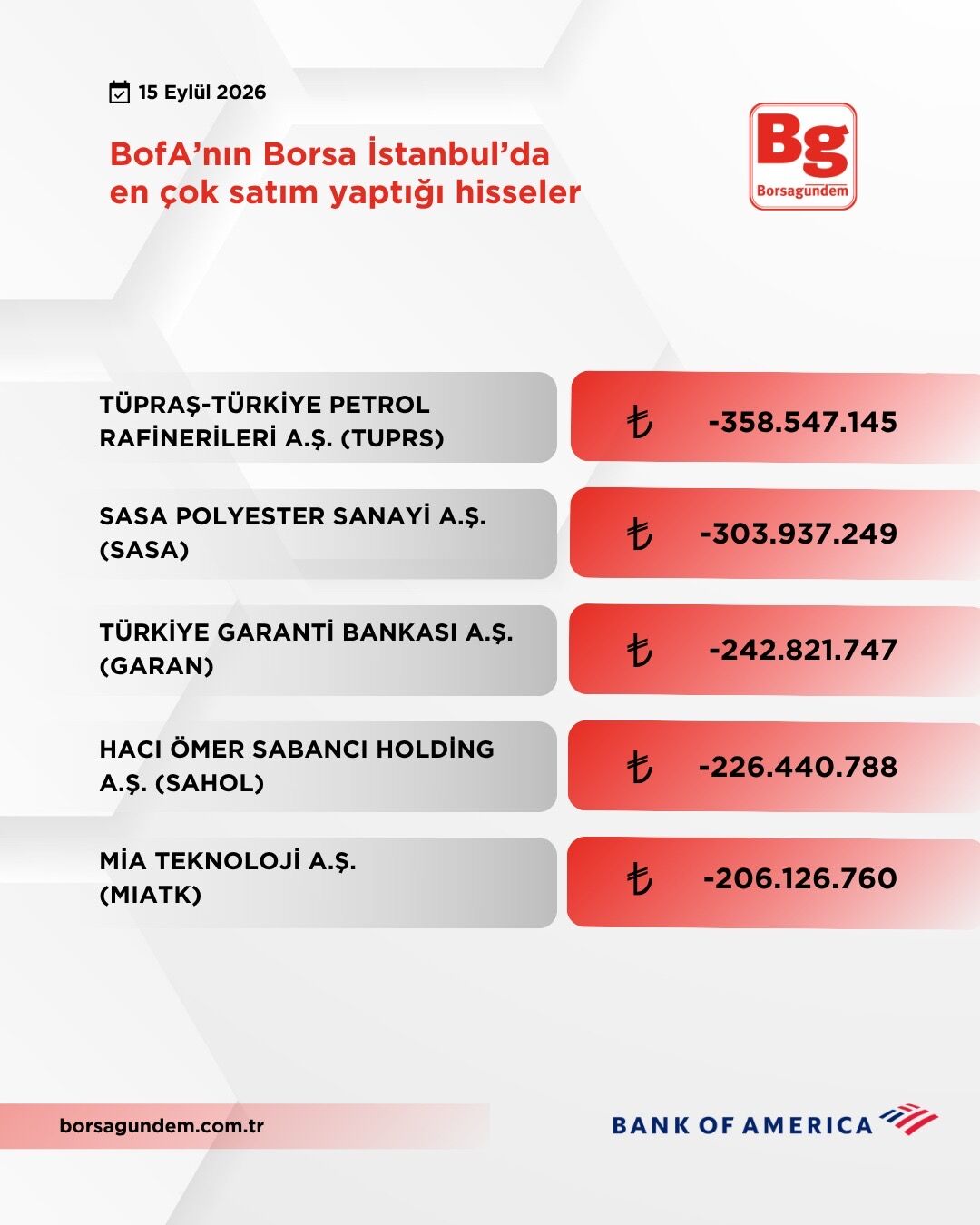 7706A355 626D 4601 9715 8De14Bab13Aa