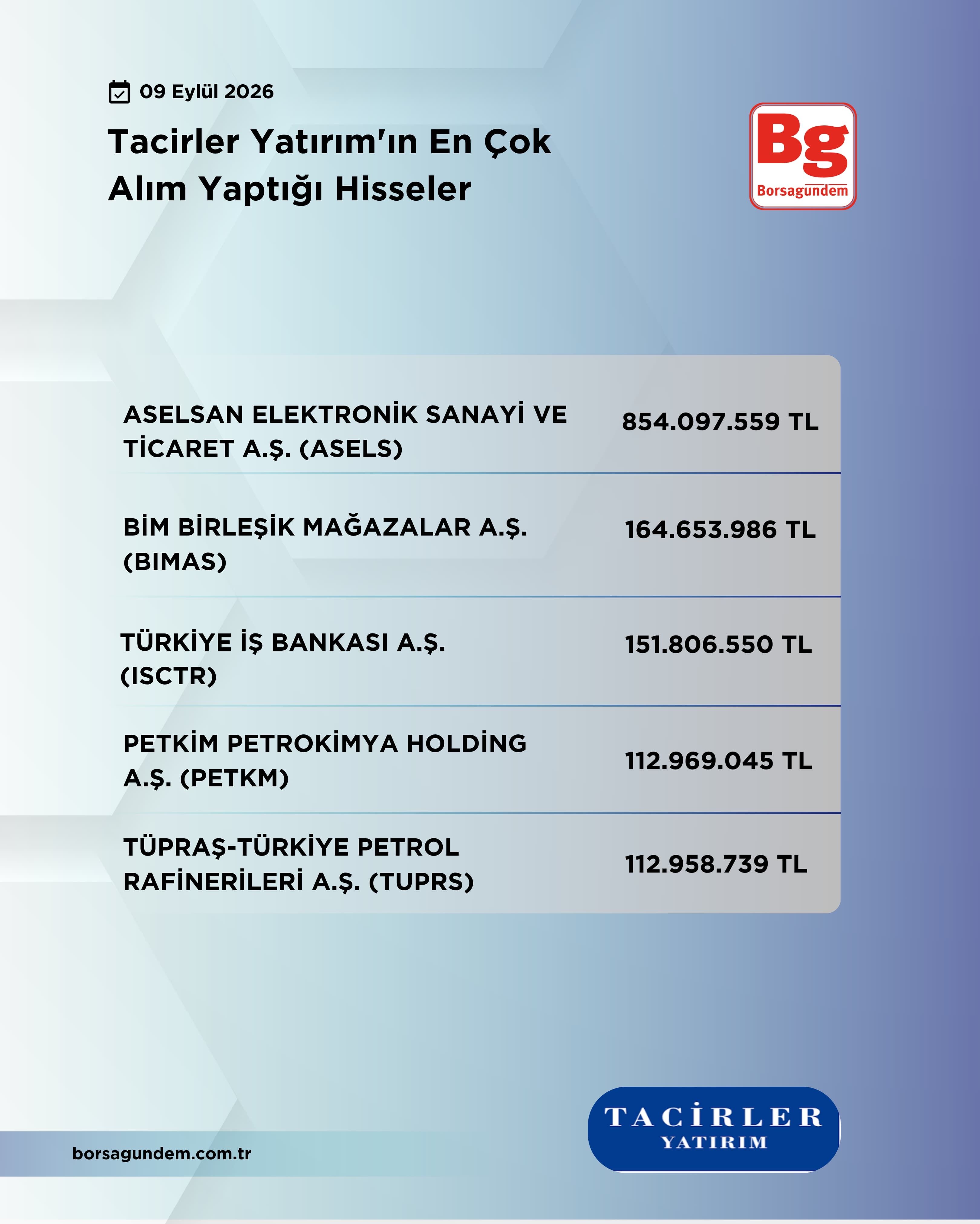 89B29F83 3448 4181 B52D F3B78568C66A