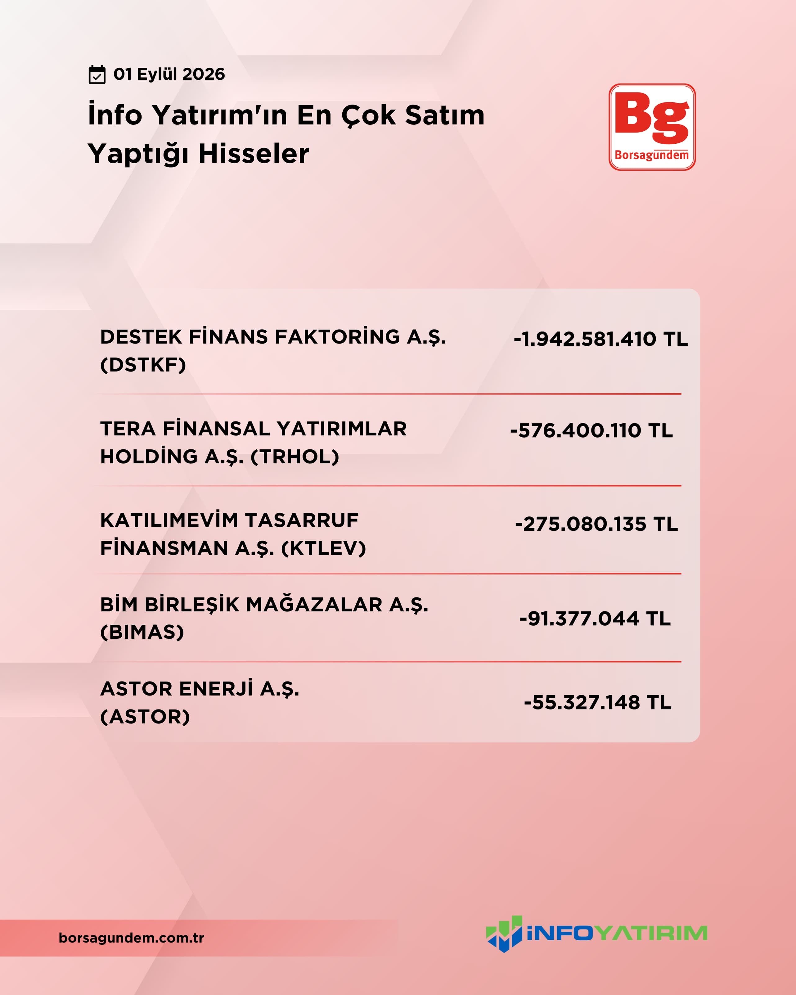 9894D198 2959 47Aa B5F0 E70E06D1C7Da