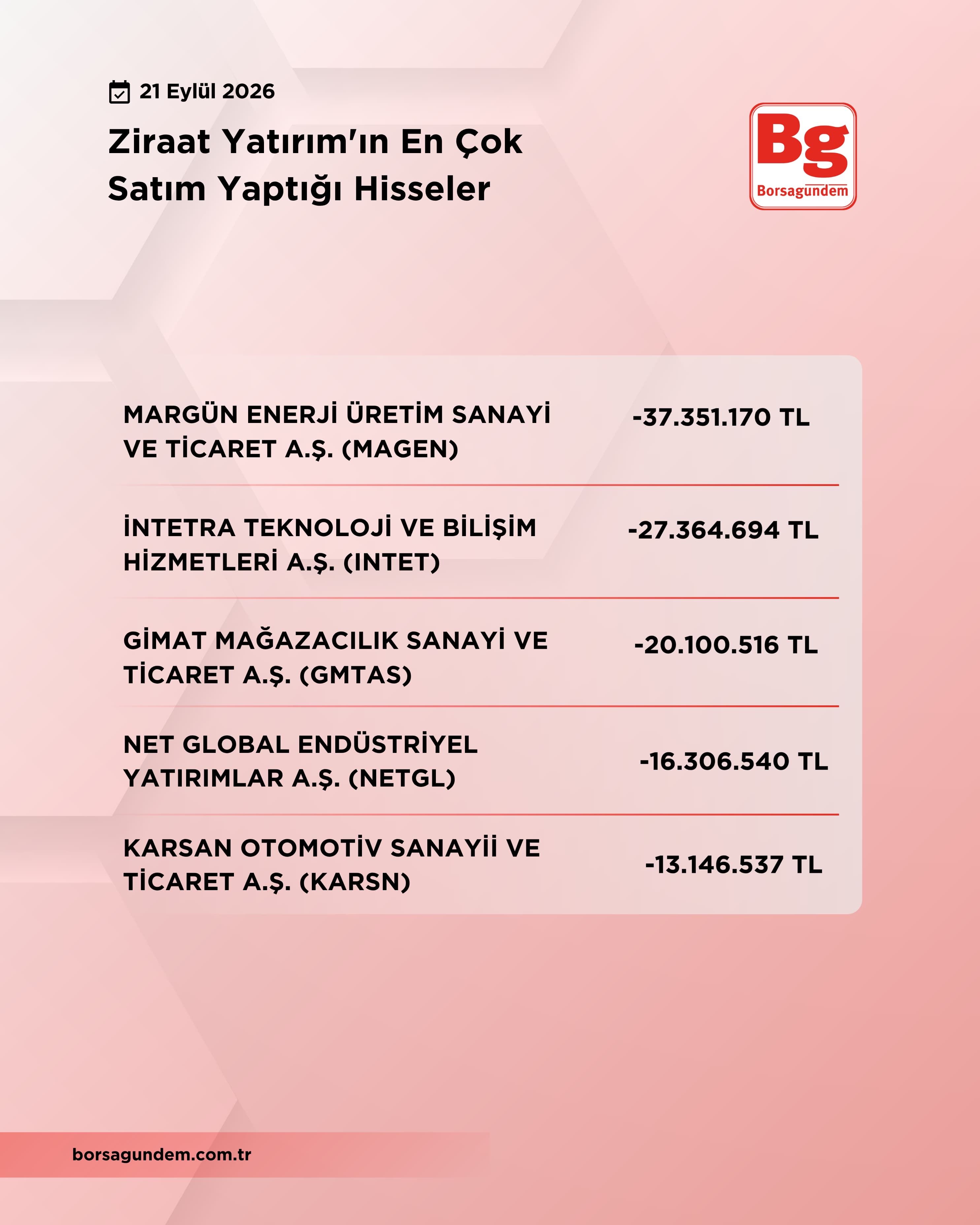 99Edb469 10E8 4E7B 806F Fcc6101Cf175