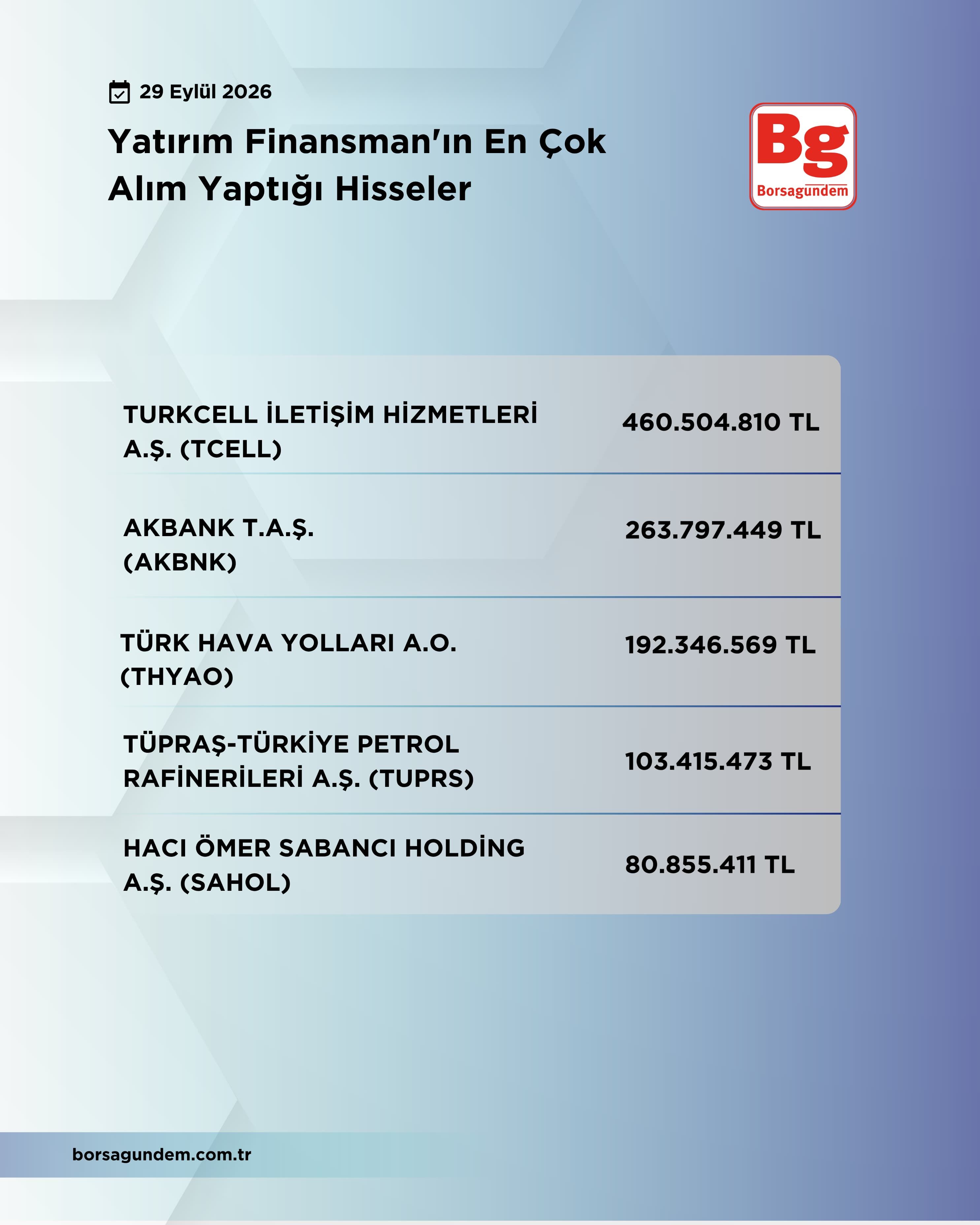 9C175897 A5F1 41F6 B00E 0A27Ac01715E