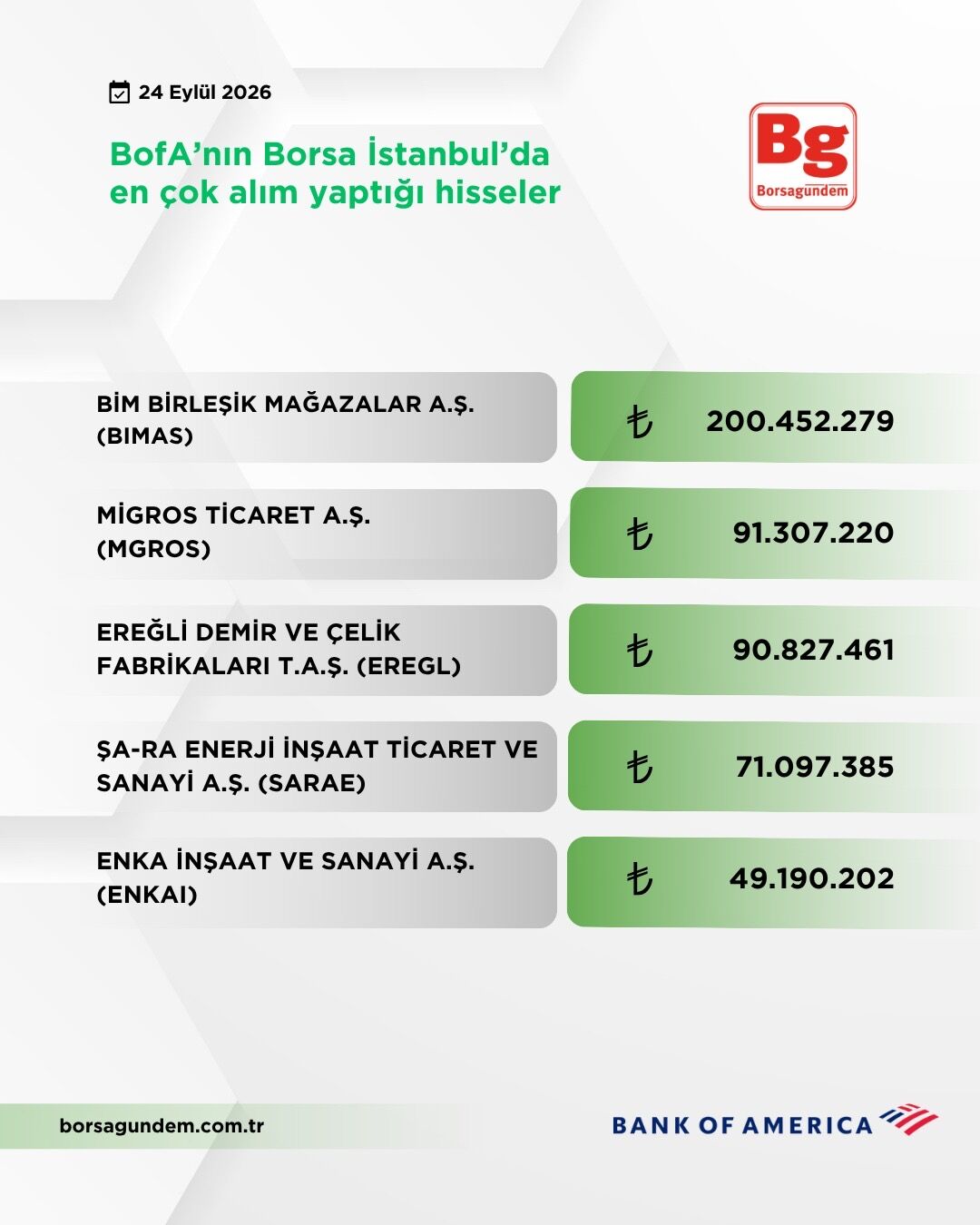 A1Df5249 Ed6A 48Db Aa11 5Ea39149Cfc0