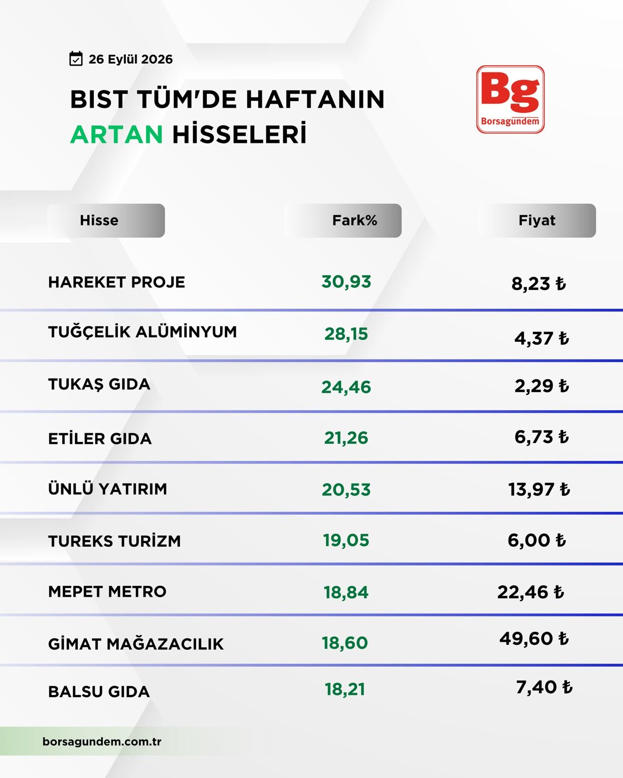 B I S T T U M1-43