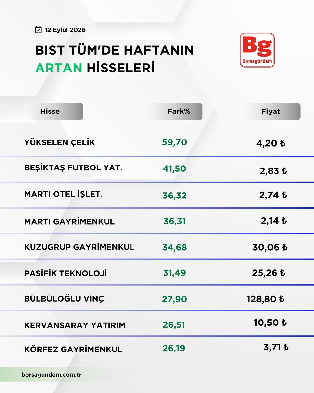 B I S T T U M2-40