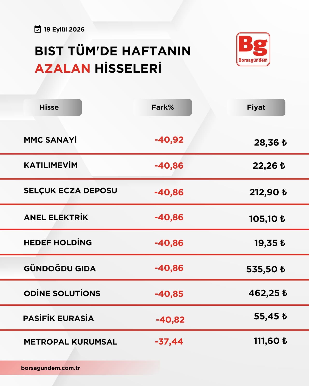 B I S T T U M2-41