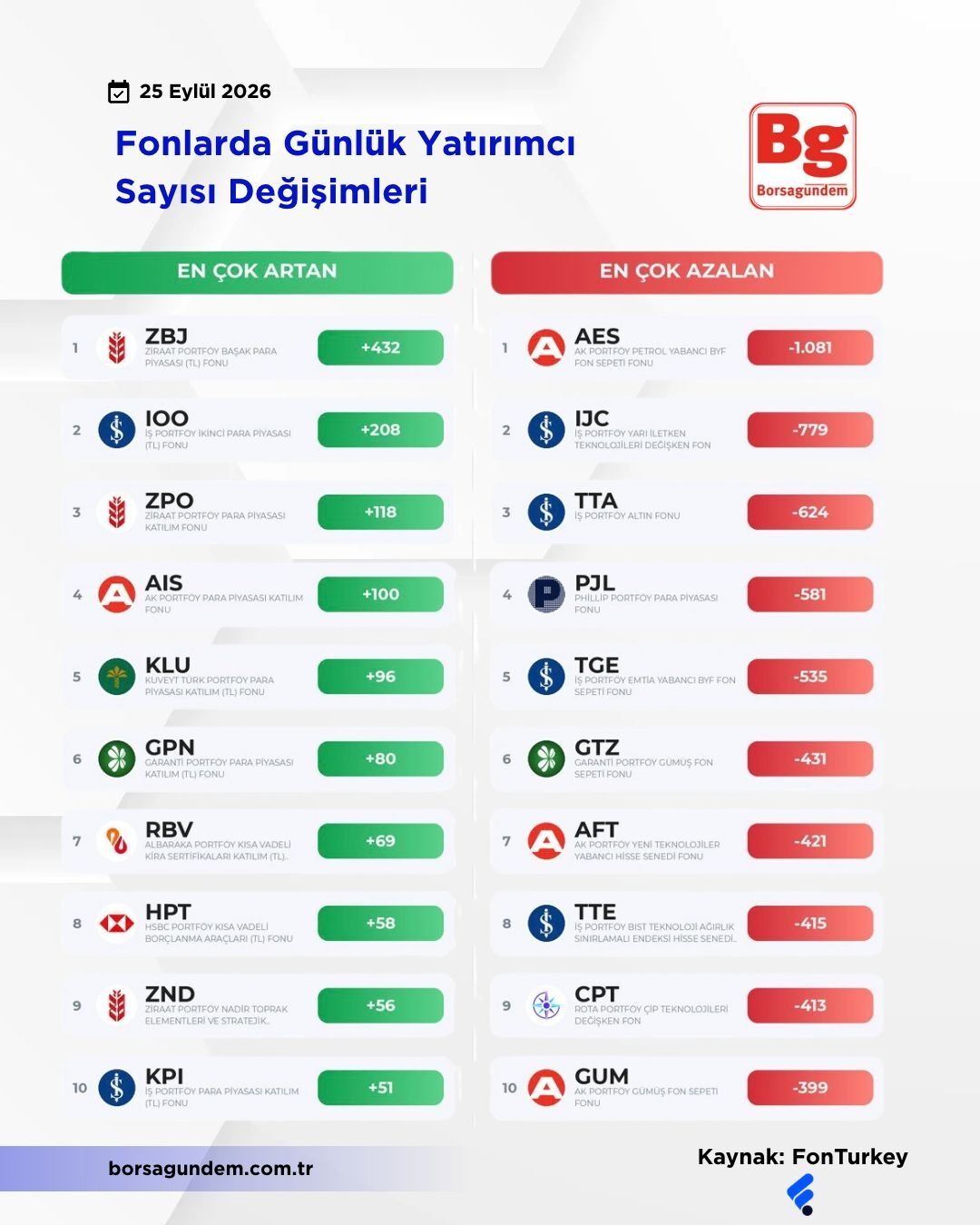 B19Acf47 F600 4E32 B247 A0F79647C15F