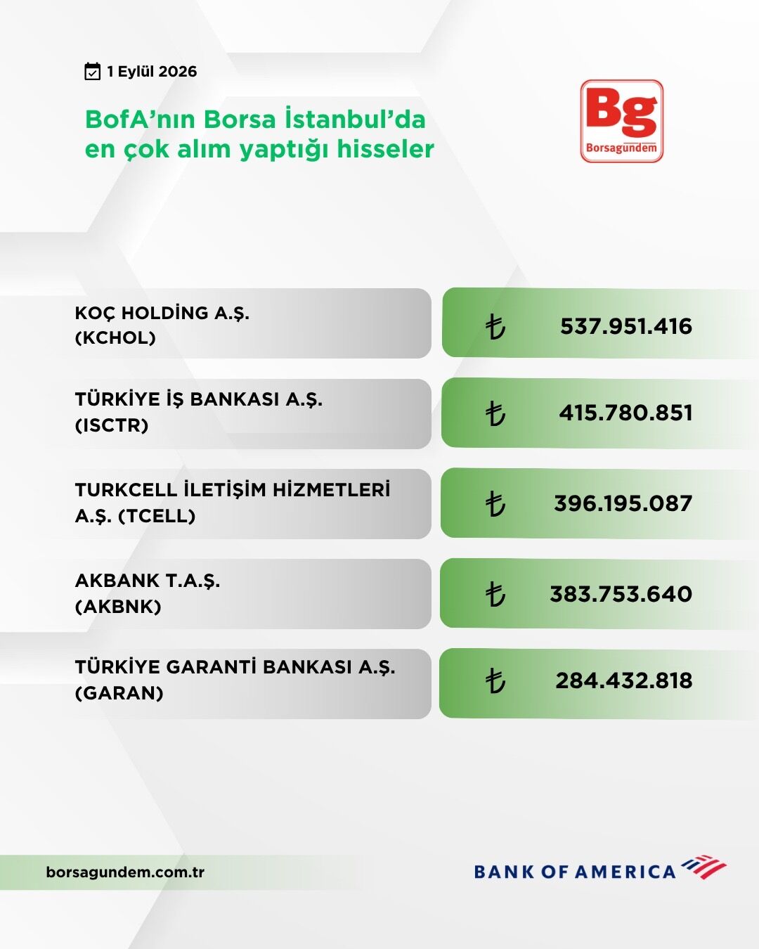 B45Ab051 7009 437A 8Ce3 5481Dfb92136