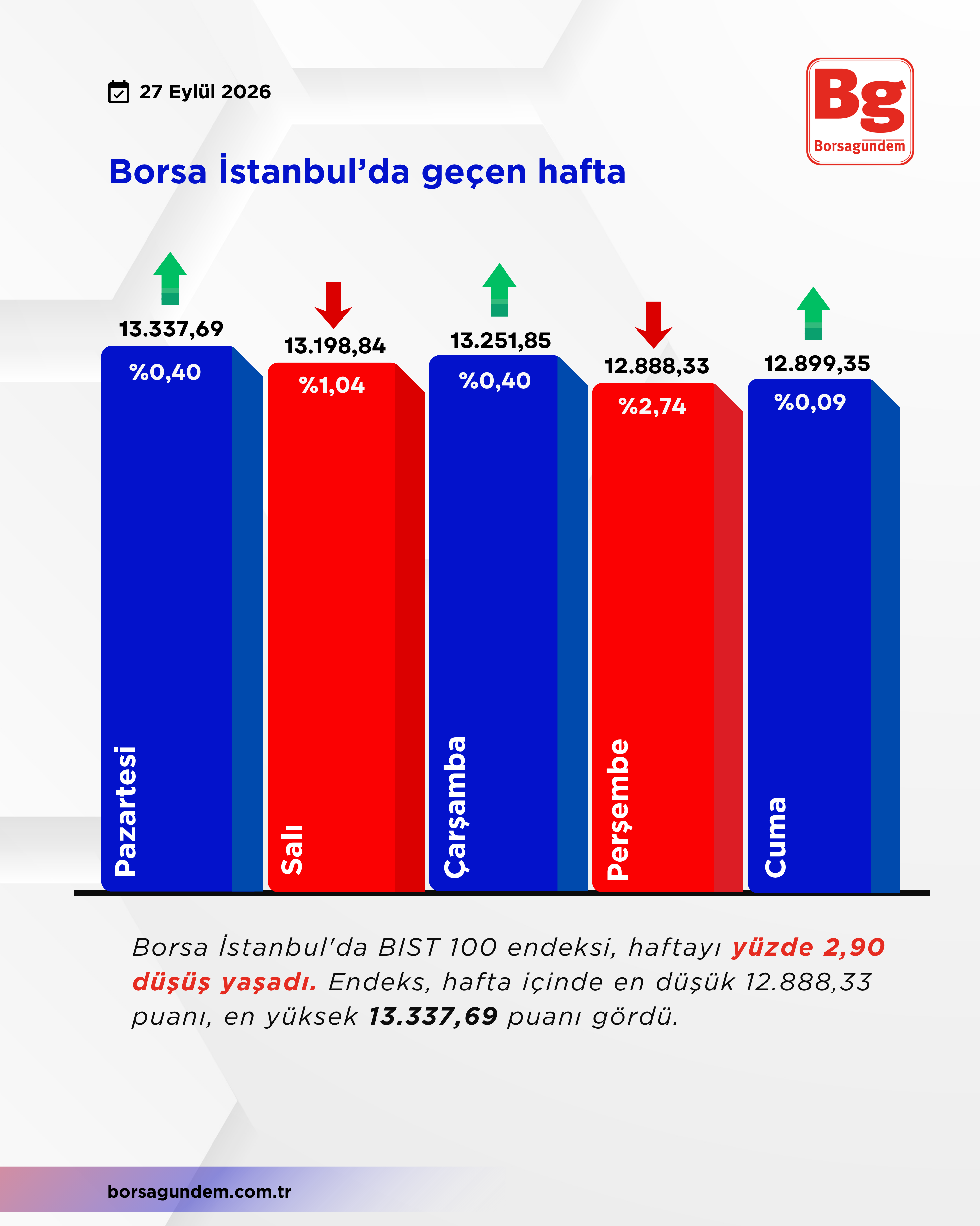 Borsa-15