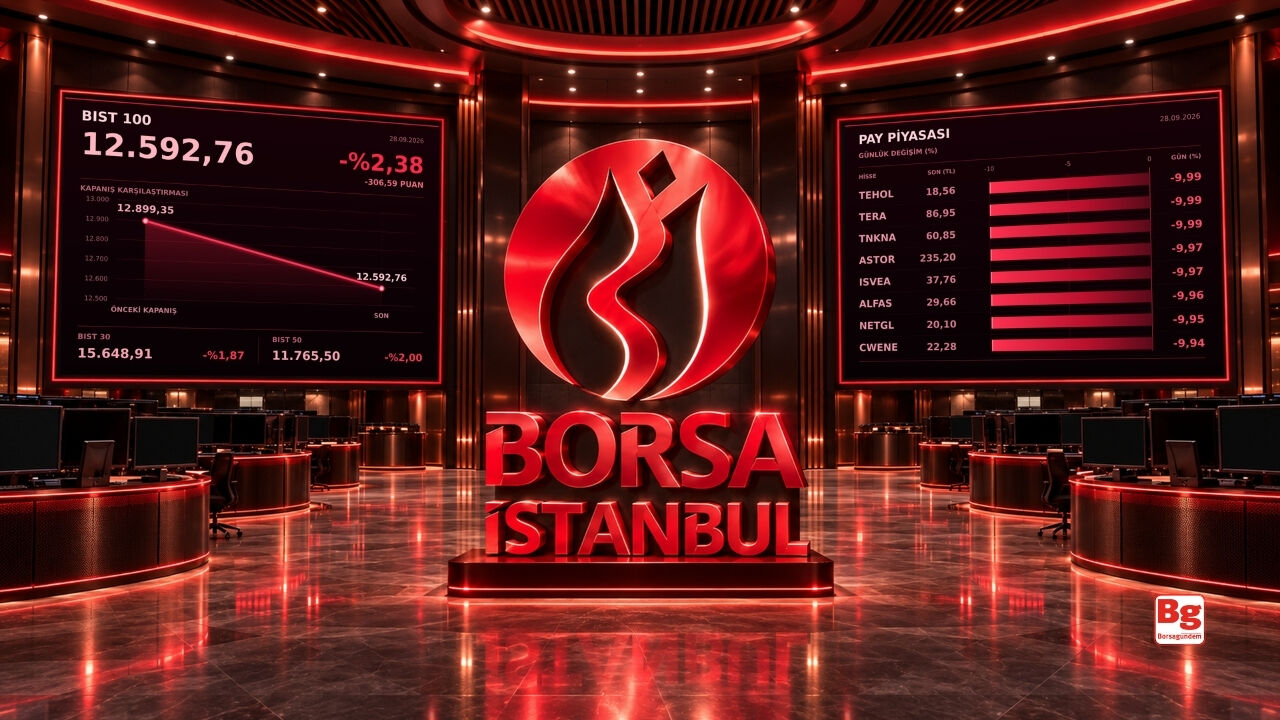 Borsa İstanbul’da Tabanda Bekleyen Hisseler ve Lot Sayıları