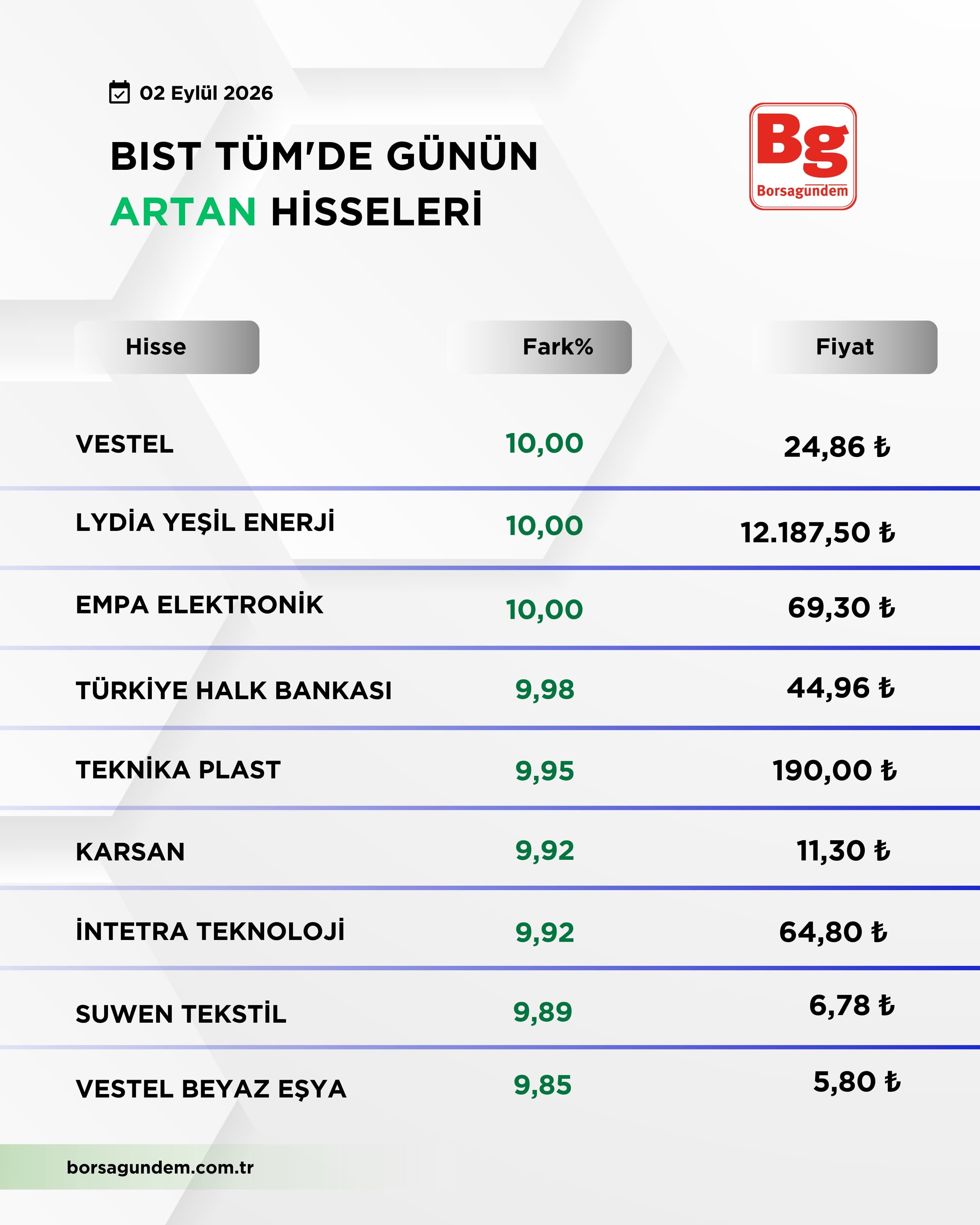 D46C6E4A 42Fe 42F2 Acca Ab62D005C2Cd