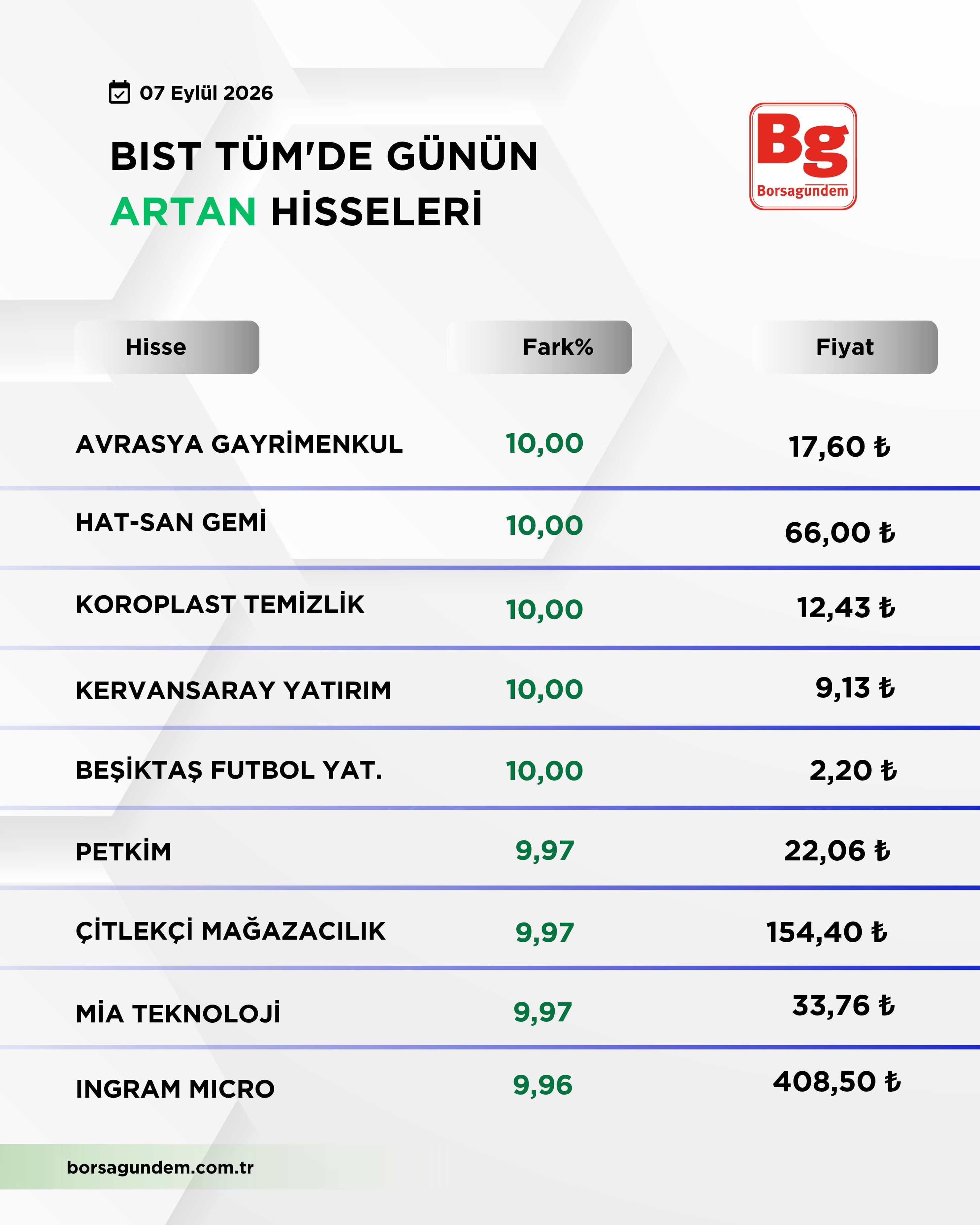 D75227Ba 8D11 4Ef6 80Bd 01B0Ca6Db303