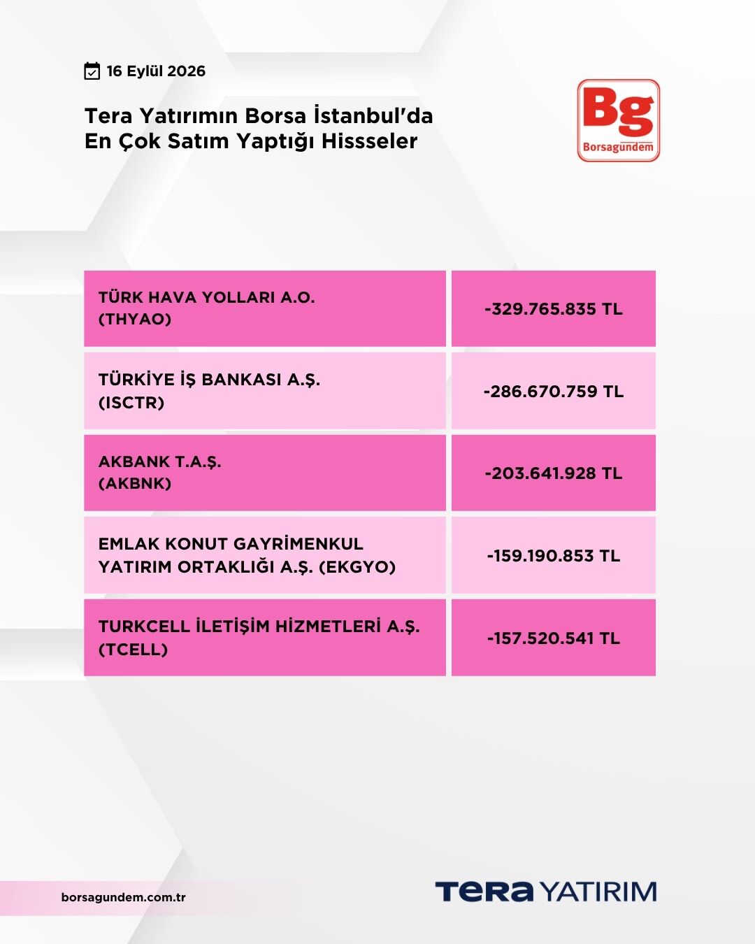 D786E104 B3Ca 4B81 975D A77520De859C