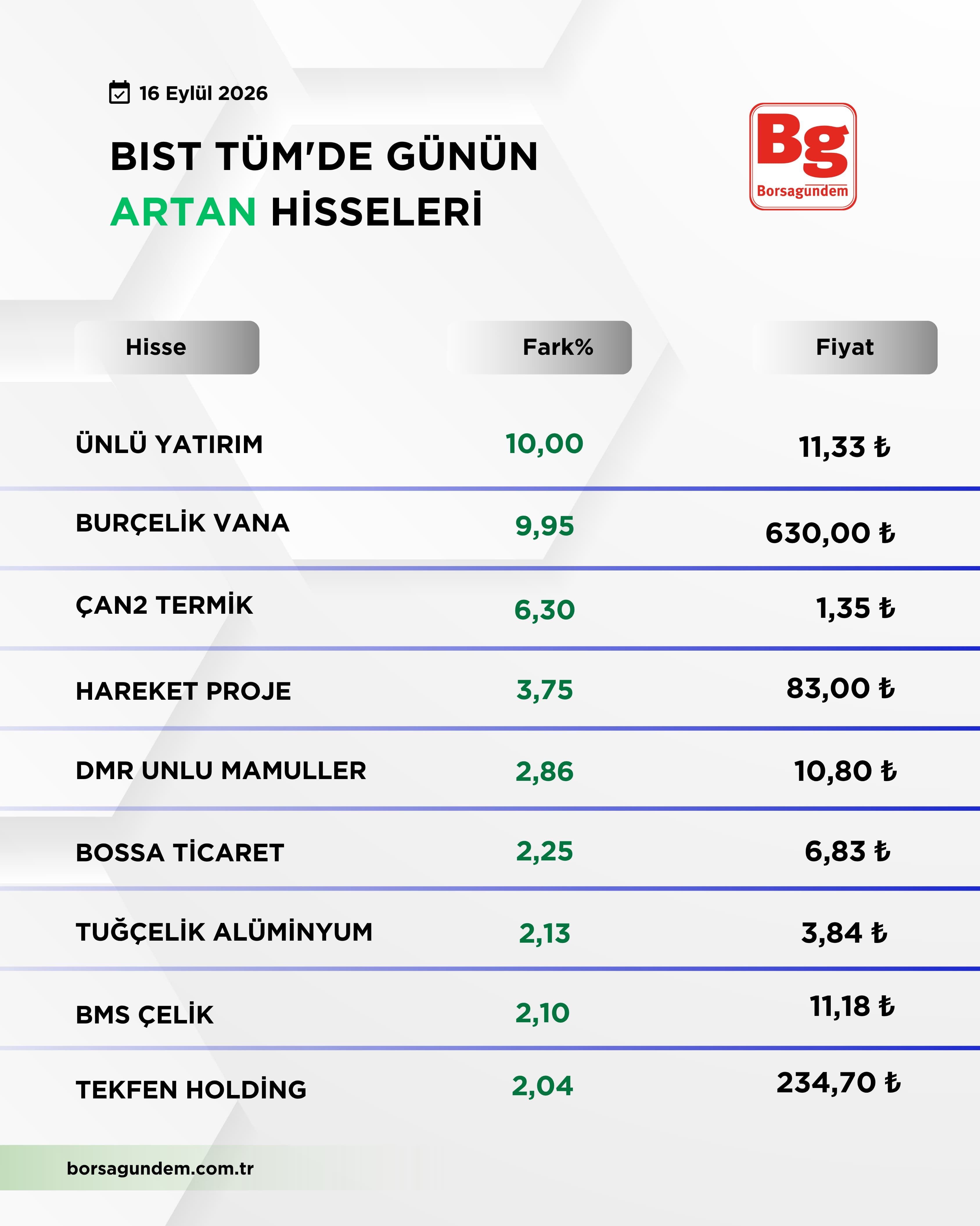 E43175A5 7409 4Ac1 8Da5 5D56B7D711Fb