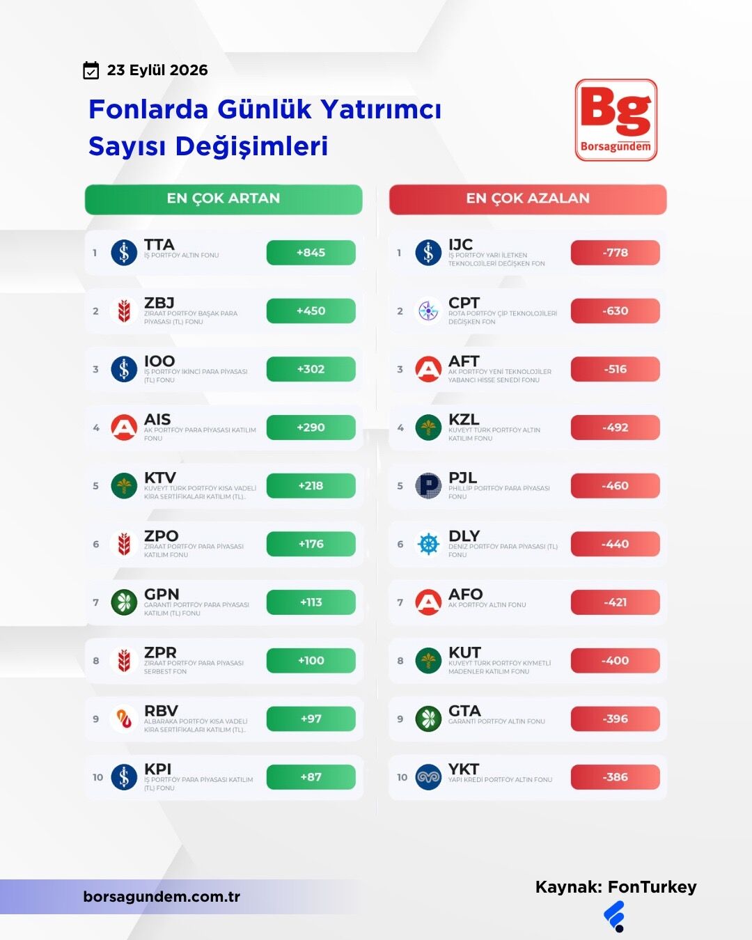 F74Cfea7 Cc9B 48A9 B3E3 50Fb90376C12