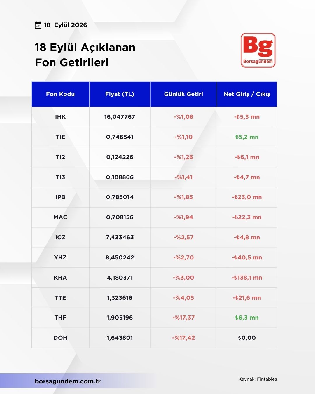 Fon 18 Eylül (2)