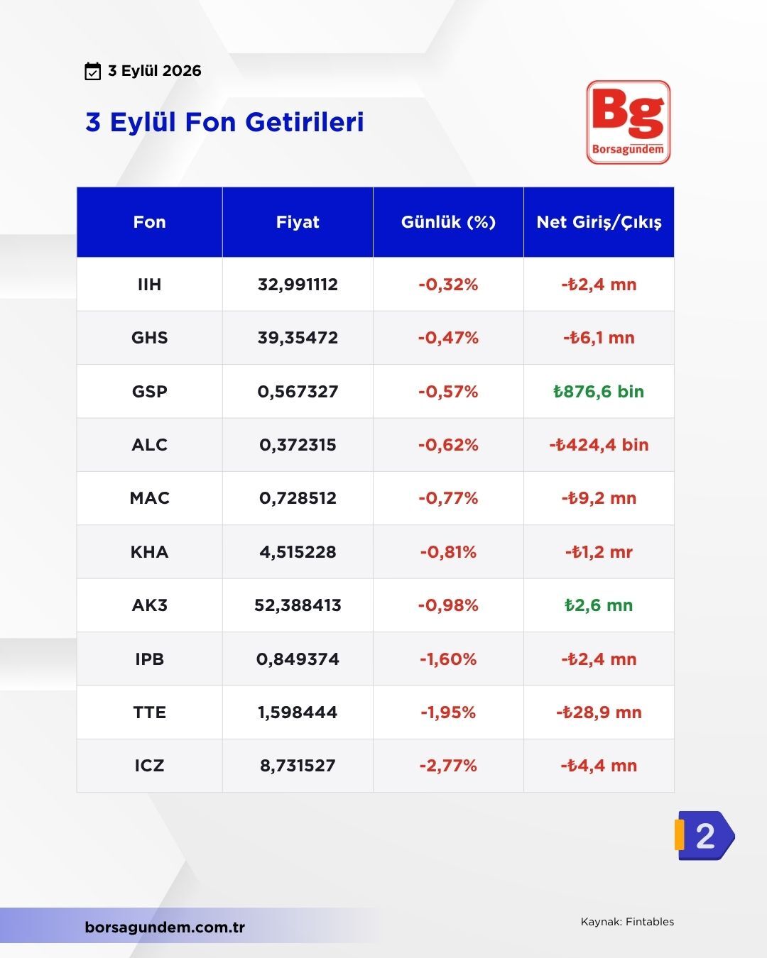 Fon 3 Eylül (2)