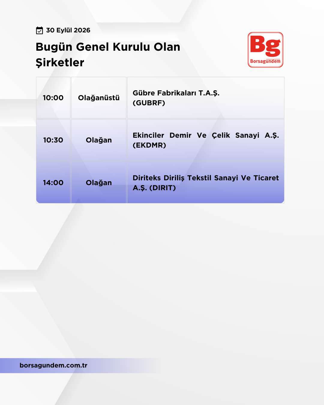 Genel Kurul 30092026