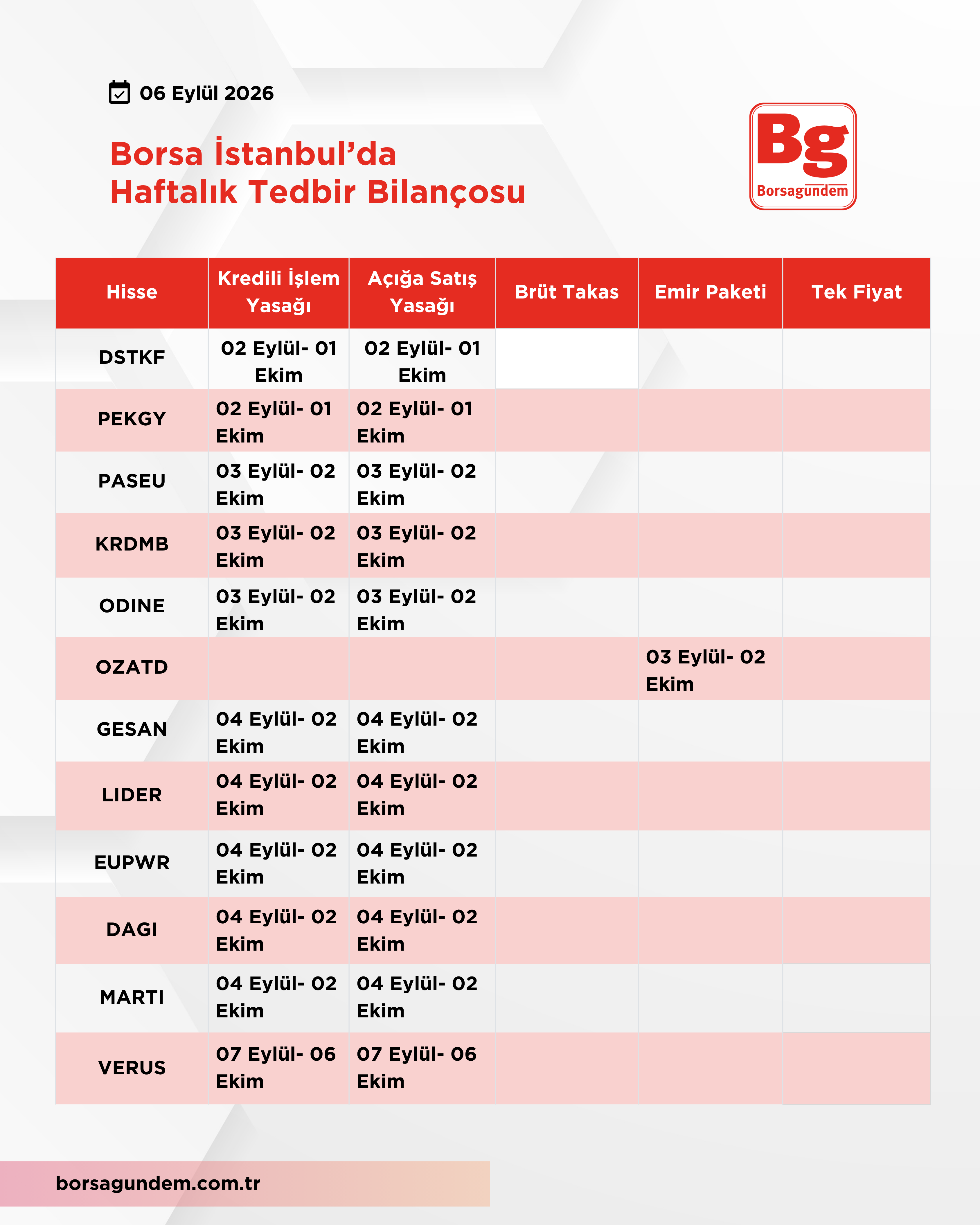 Haftalik Tedbi̇r-8