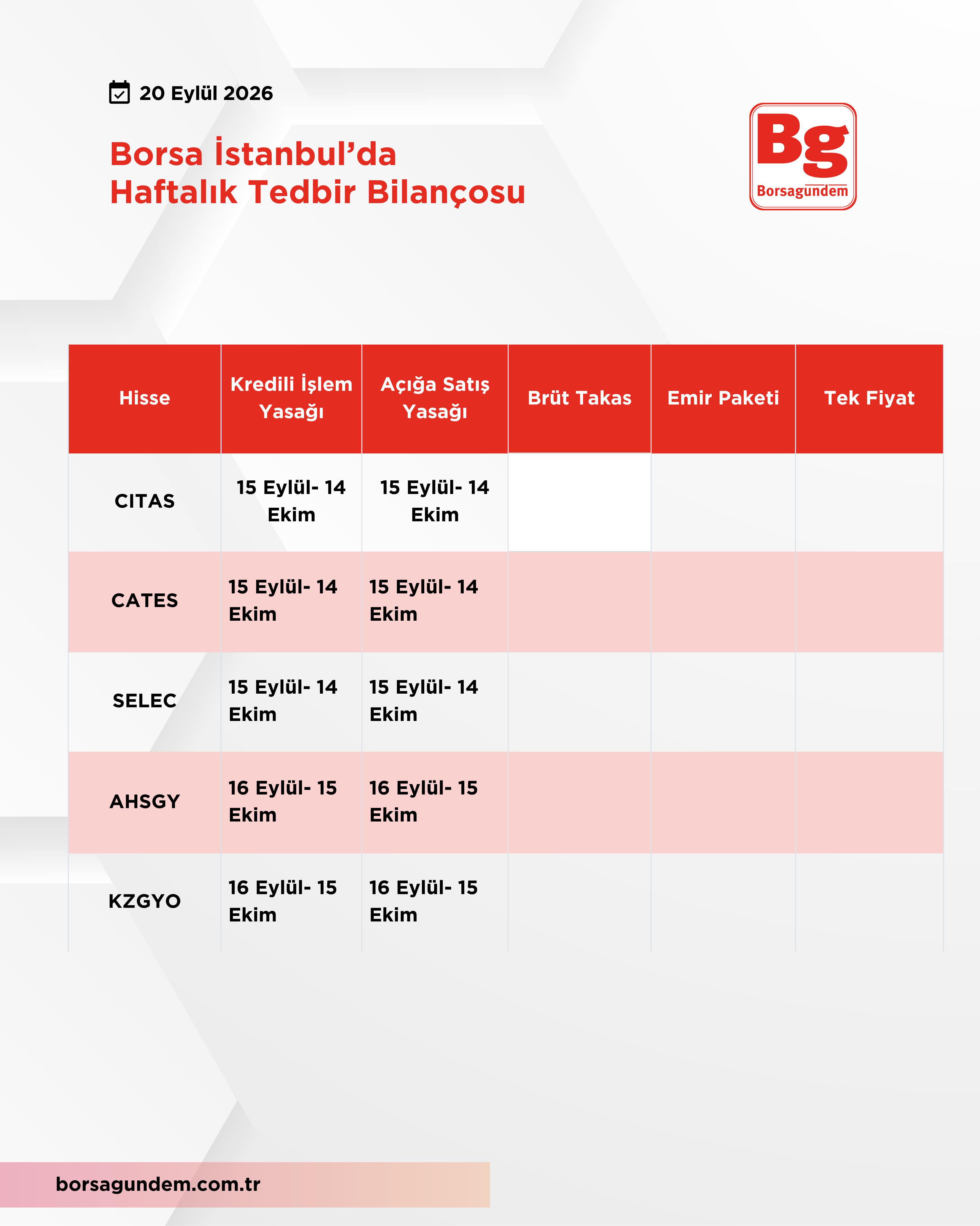 Haftalik Tedbi̇r Tablosu-1
