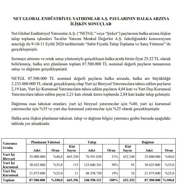 Halka Arz-39