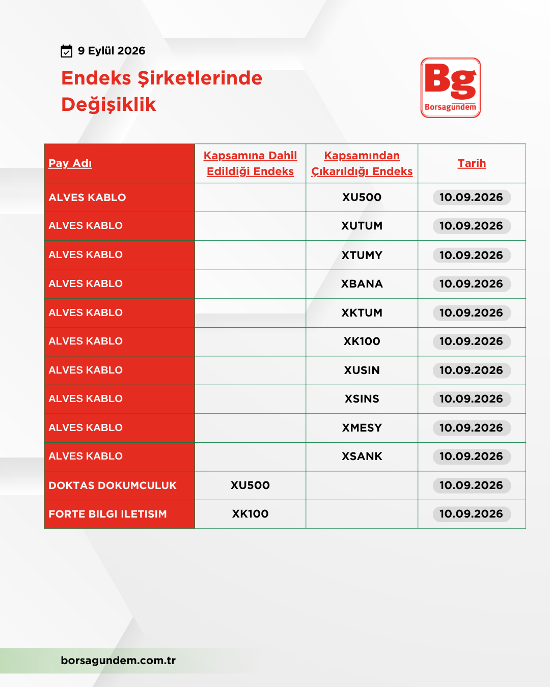 Kap 09092026