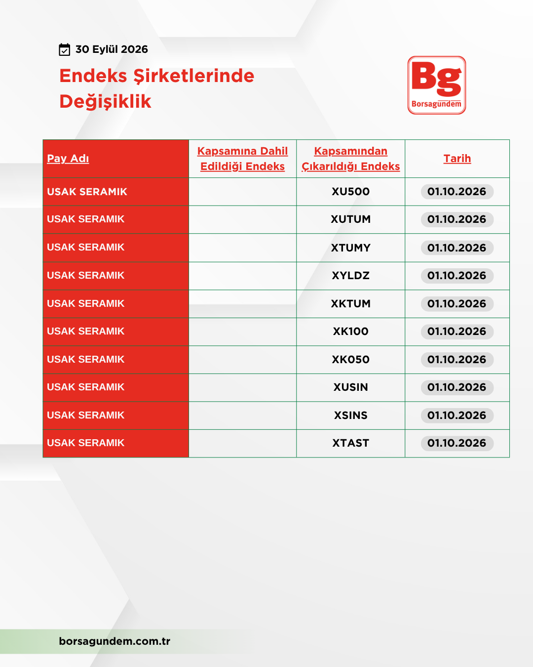 Kap 30092026 Usak