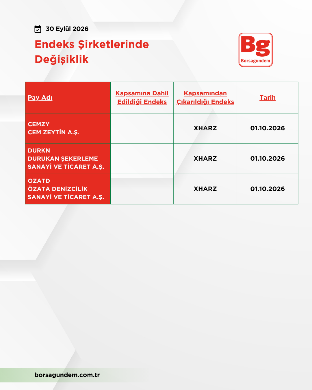 Kap 30092026