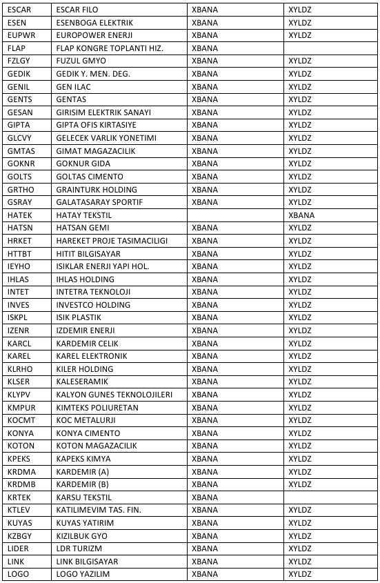 Kap Endeks 30092026 02