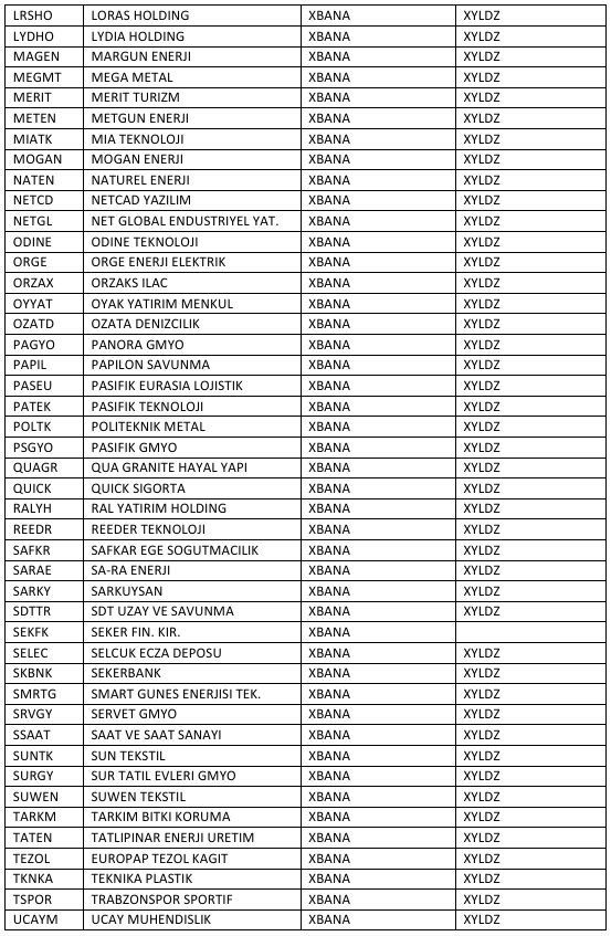 Kap Endeks 30092026 03
