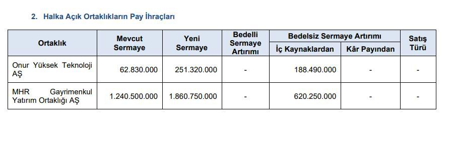 Sermaye Artırım-1