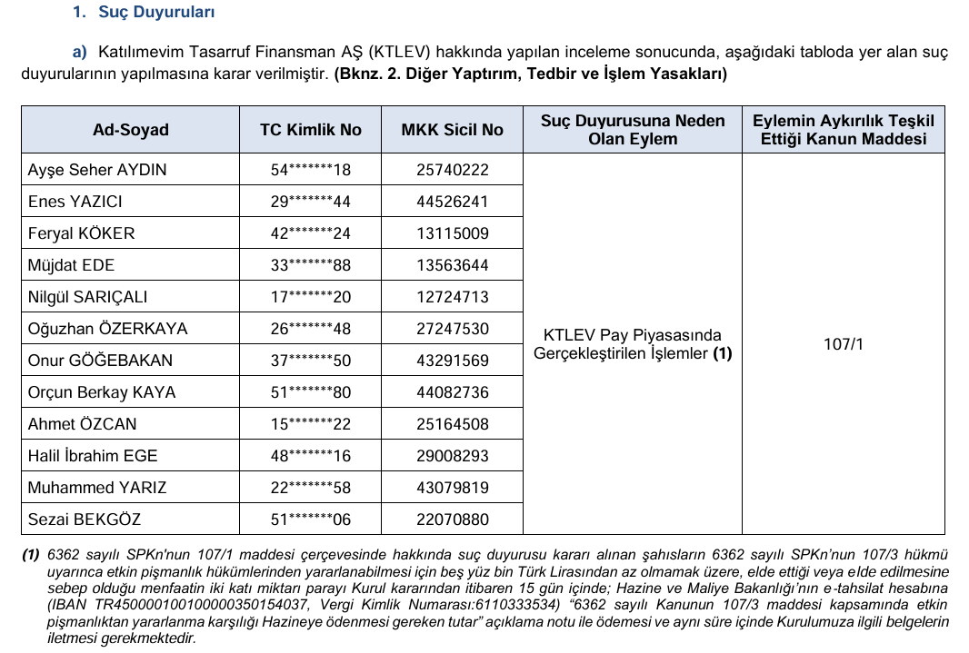 Spk 2026 59 Sd 01