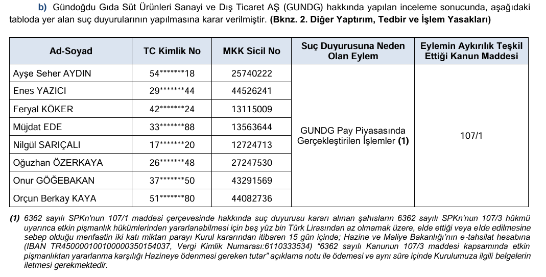 Spk 2026 59 Sd 02