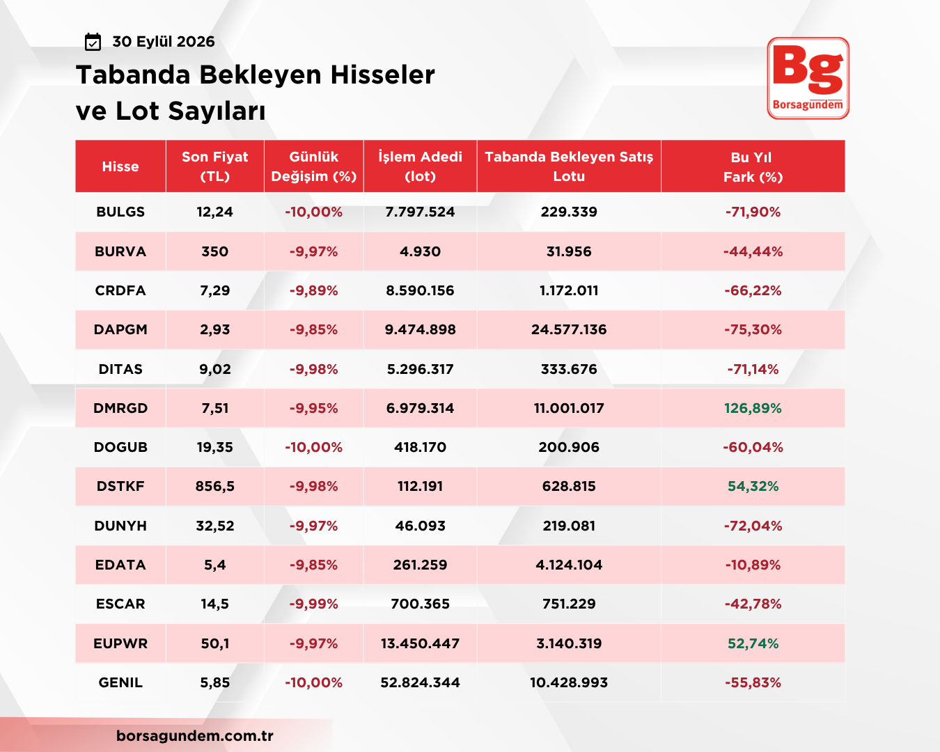 Tablo Yatay Kopyası 02