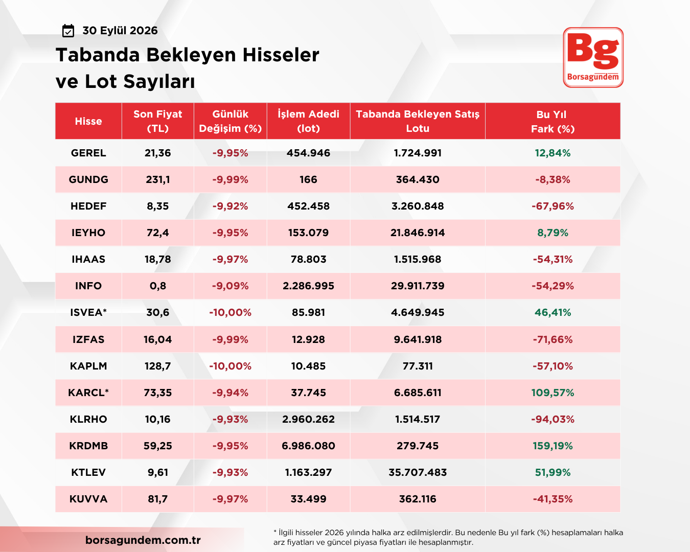 Tablo Yatay Kopyası 03